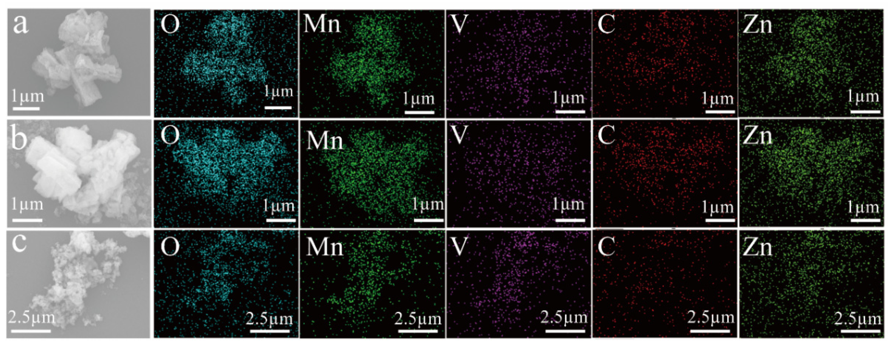 Micromachines 15 00828 g003