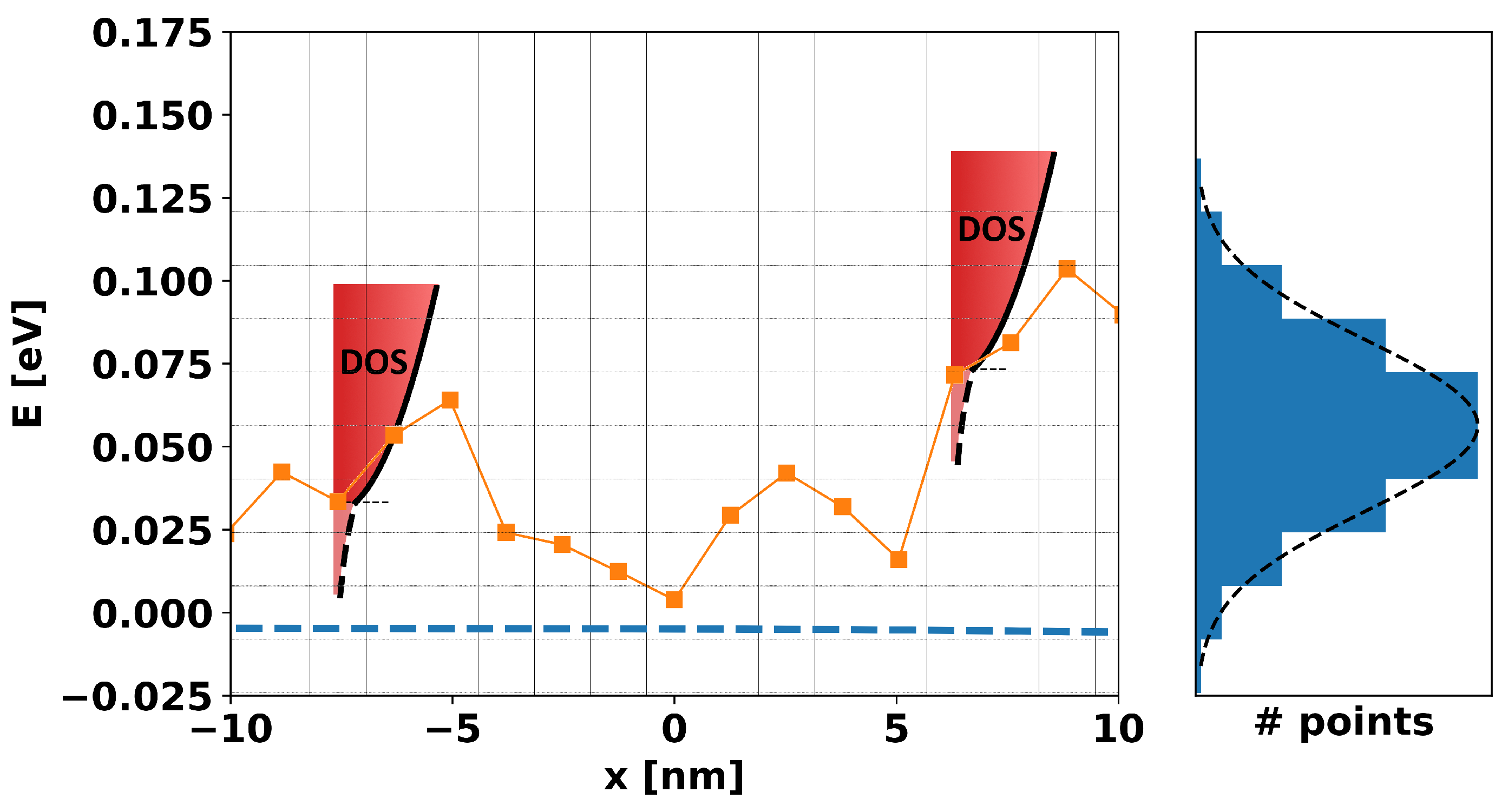 Micromachines 15 00829 g001