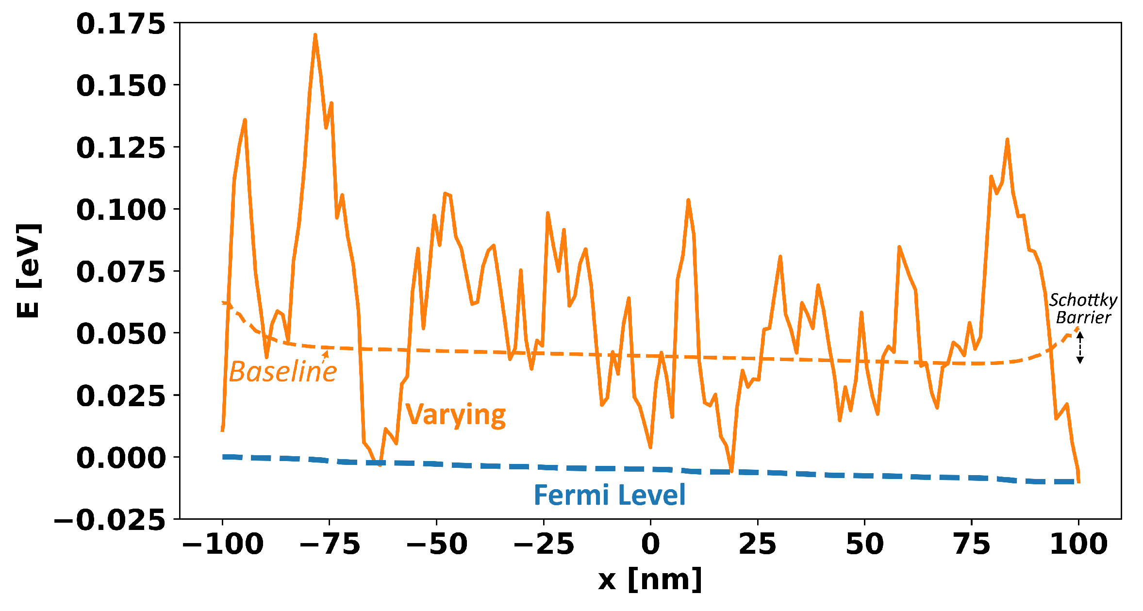 Micromachines 15 00829 g007