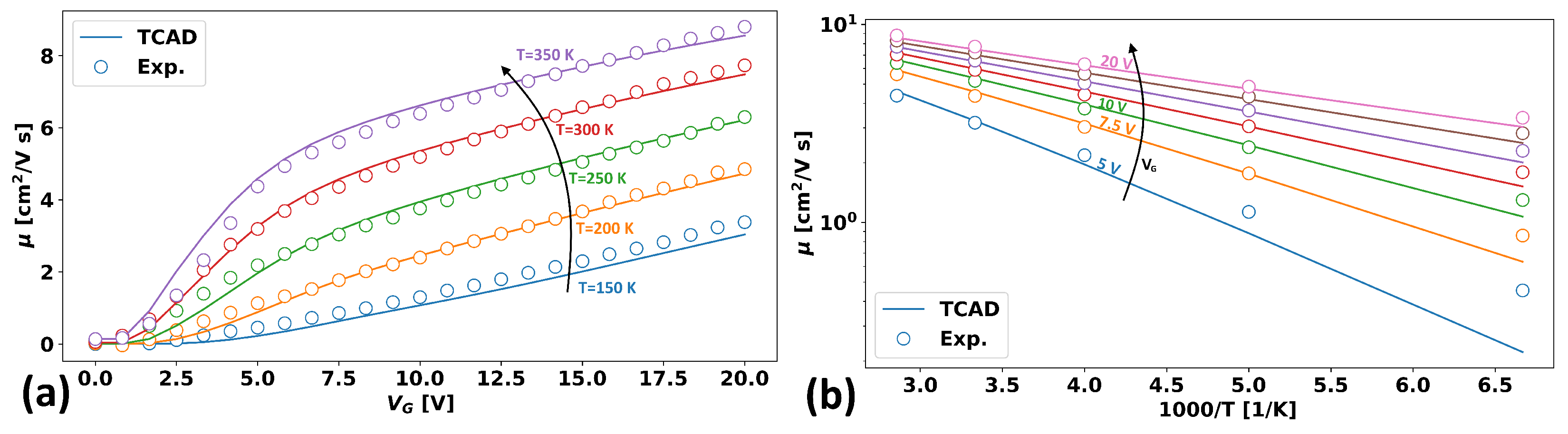 Micromachines 15 00829 g008