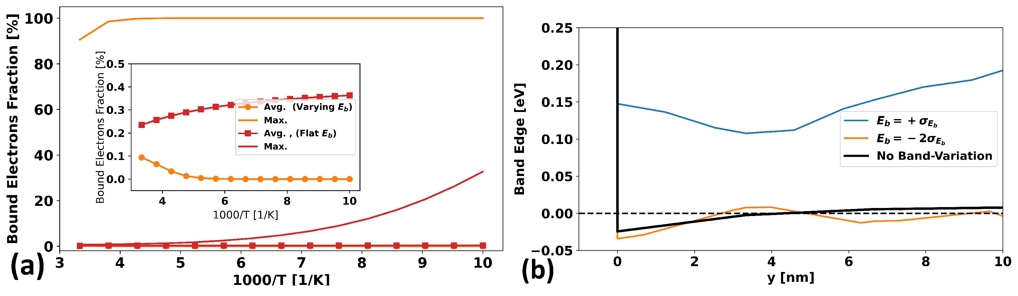 Micromachines 15 00829 g010