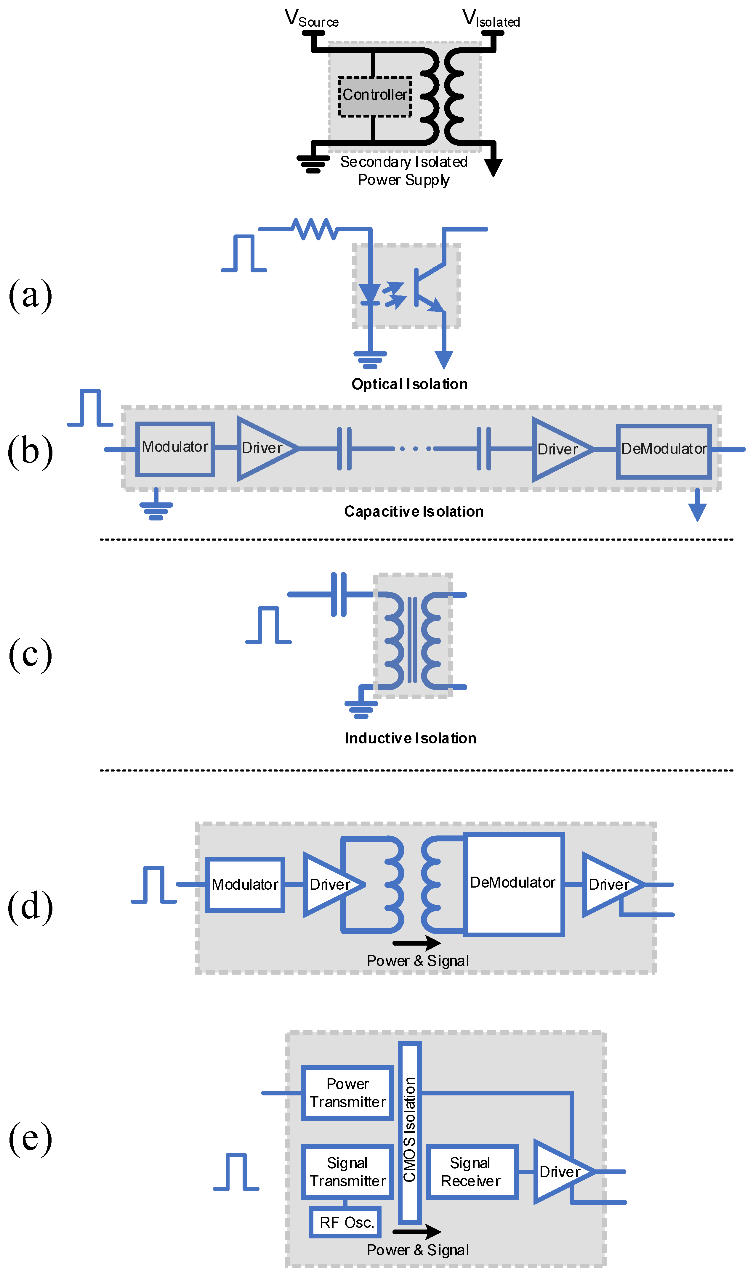 Micromachines 15 00832 g001
