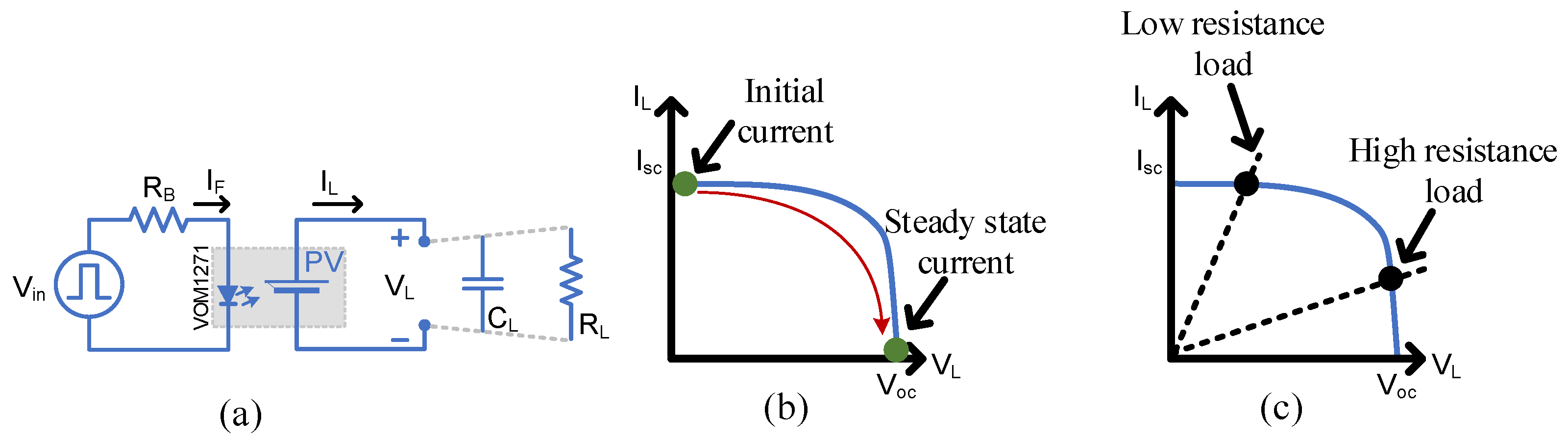 Micromachines 15 00832 g005