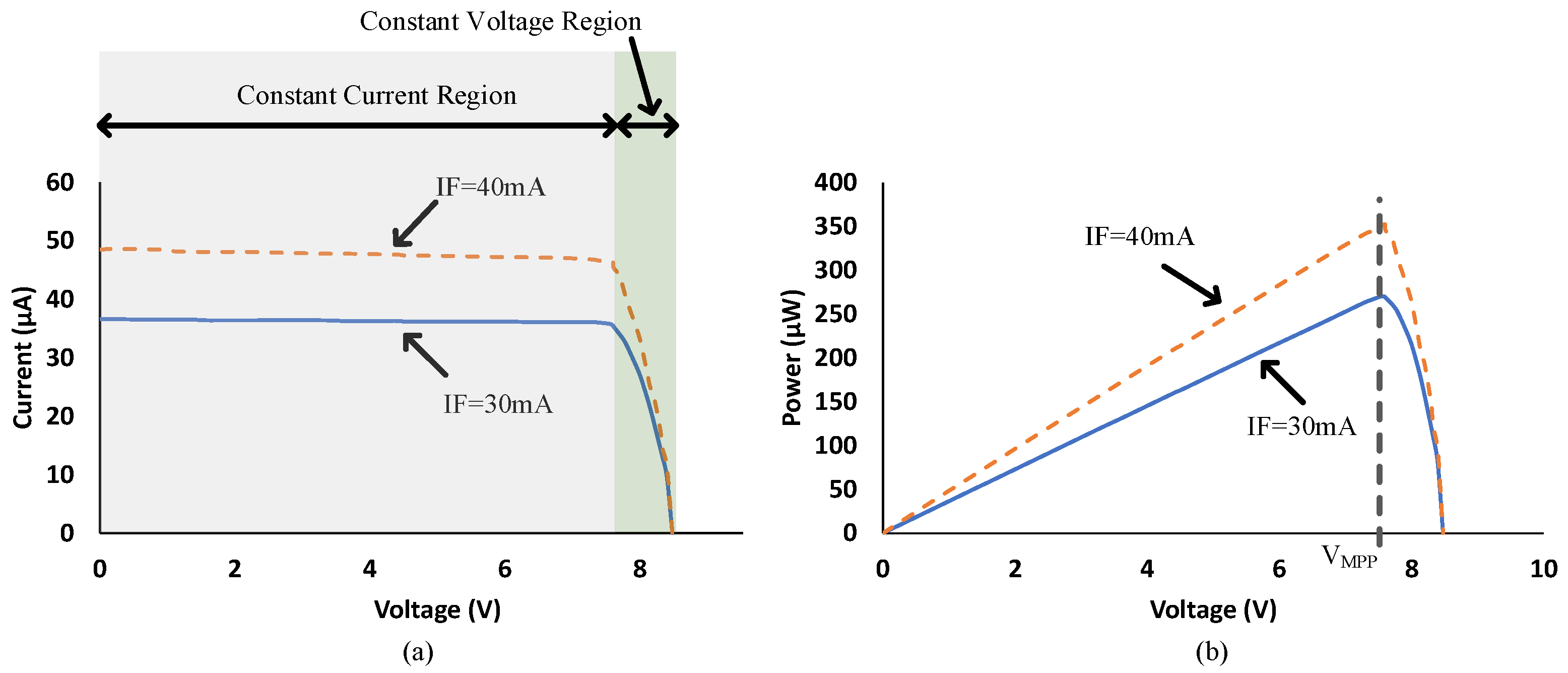 Micromachines 15 00832 g010