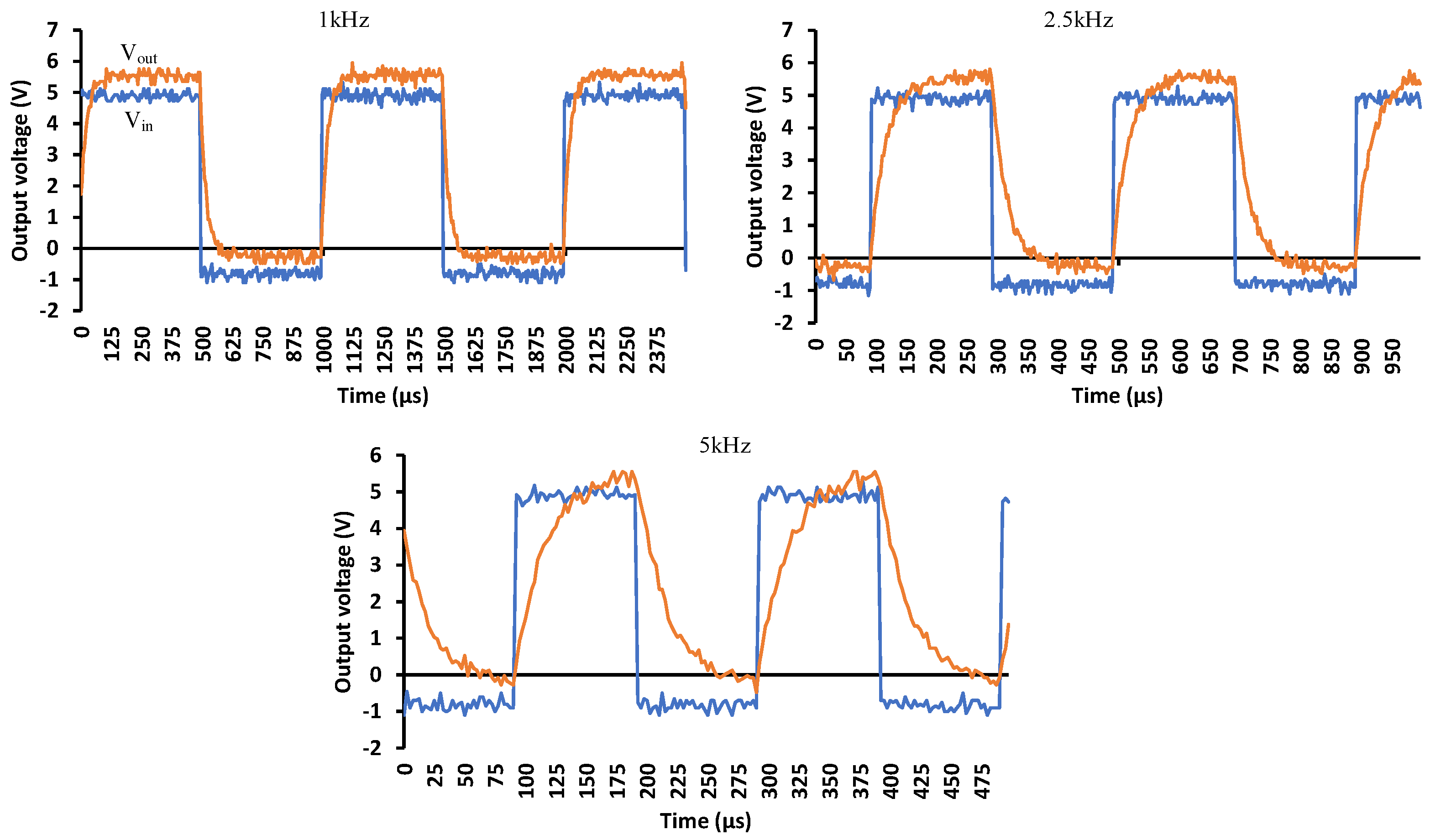 Micromachines 15 00832 g013