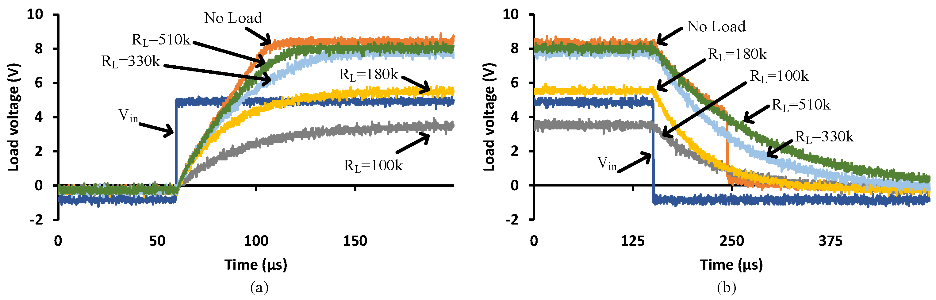Micromachines 15 00832 g015