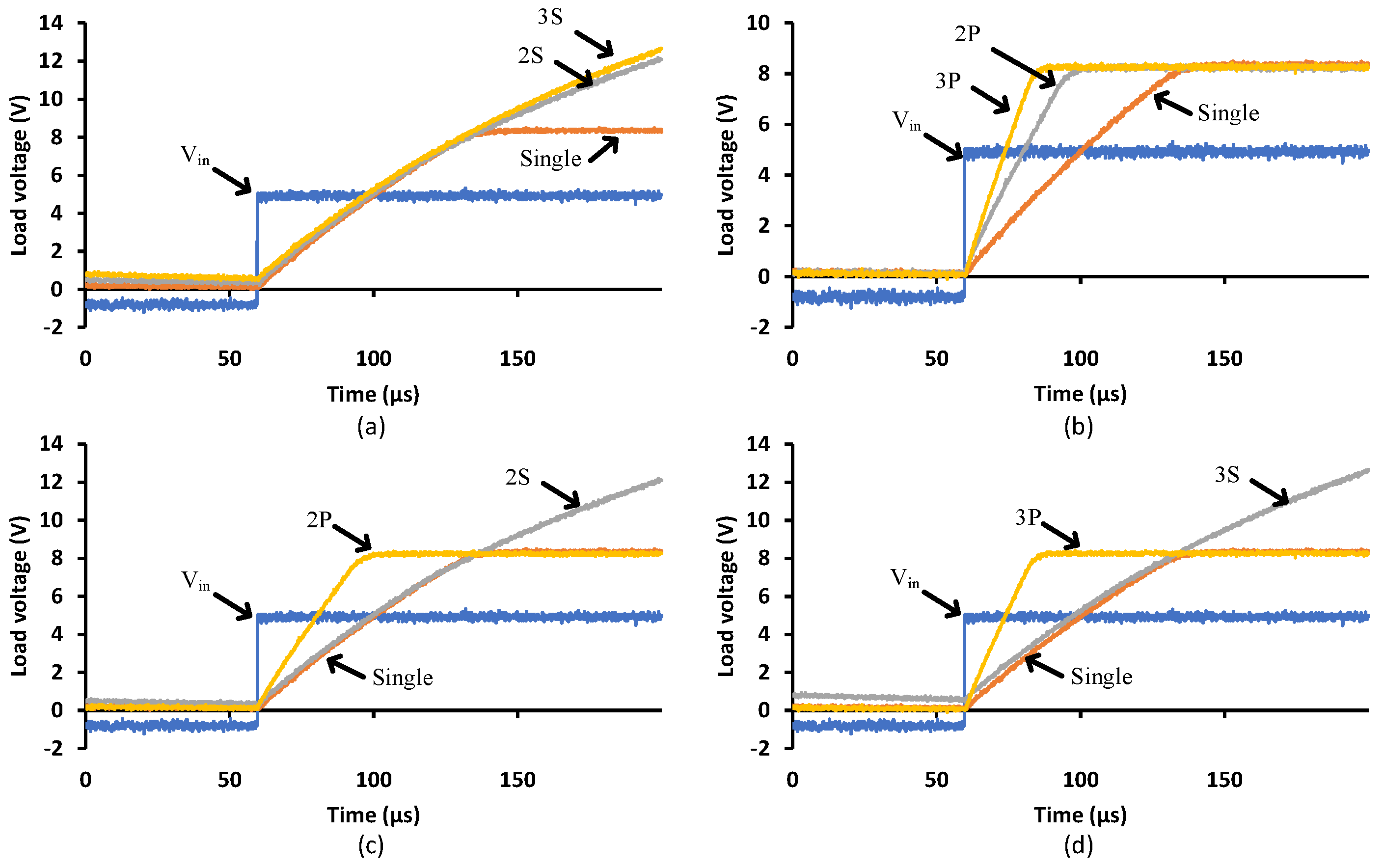 Micromachines 15 00832 g016