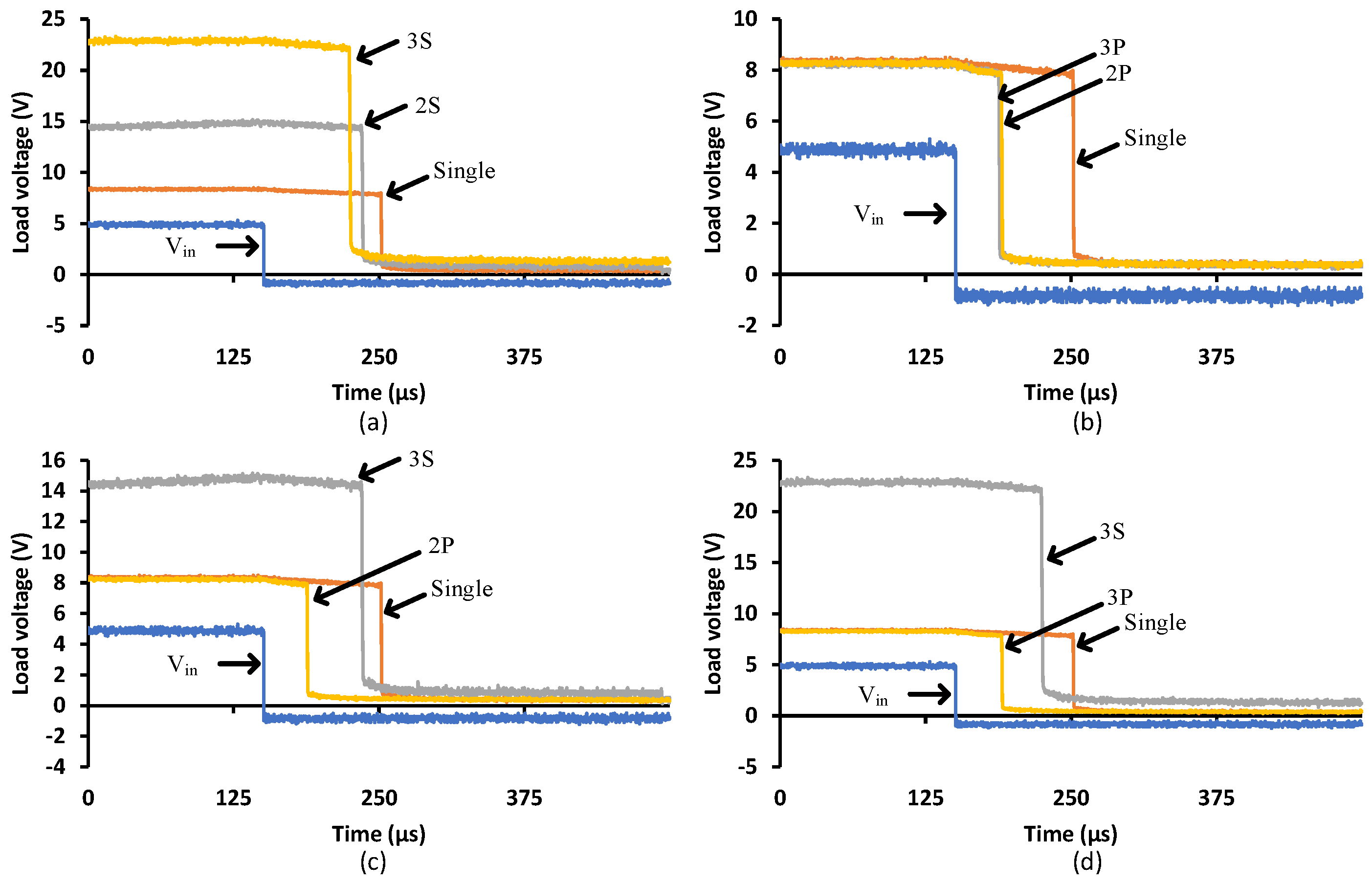 Micromachines 15 00832 g017