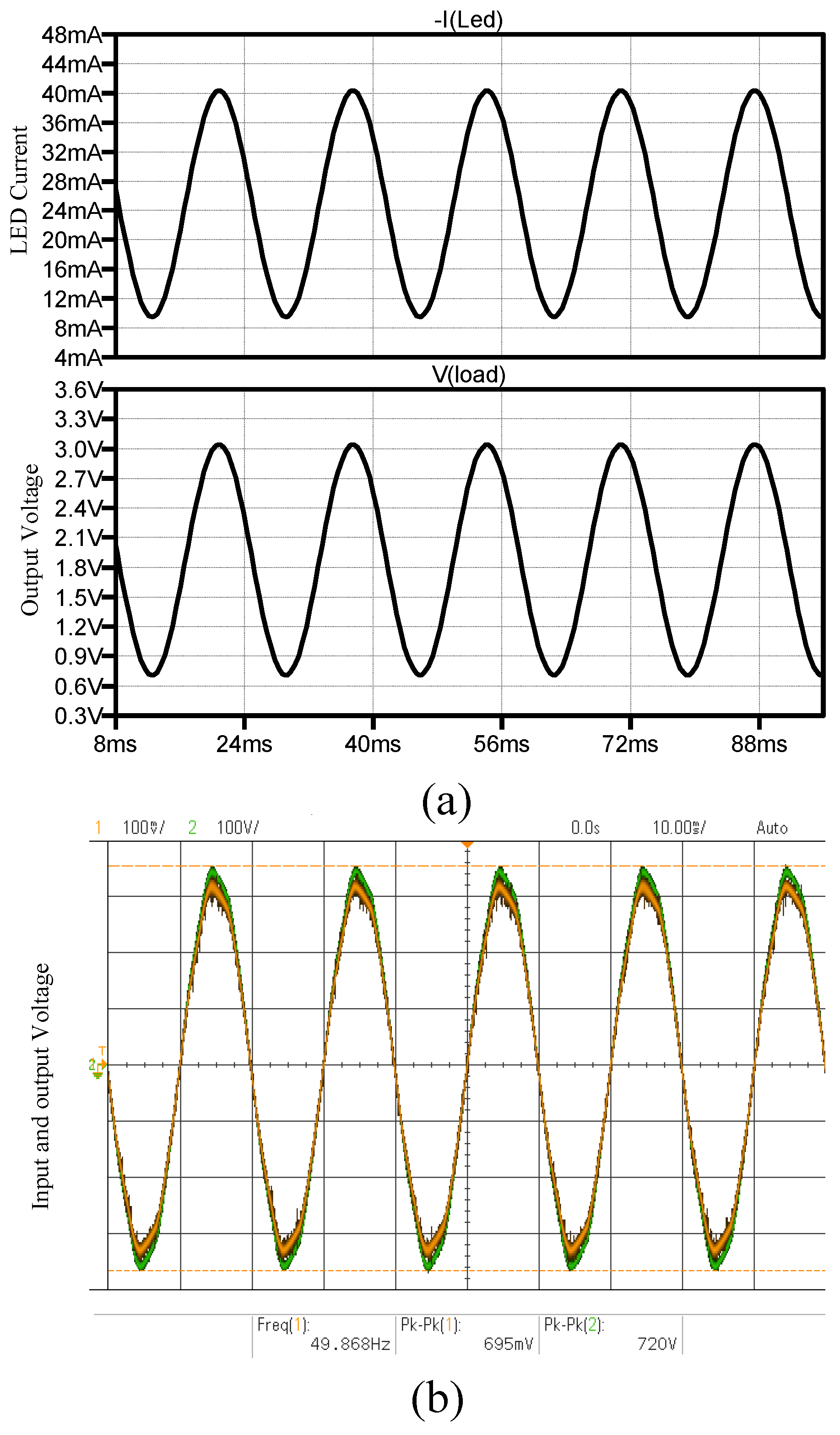 Micromachines 15 00832 g018