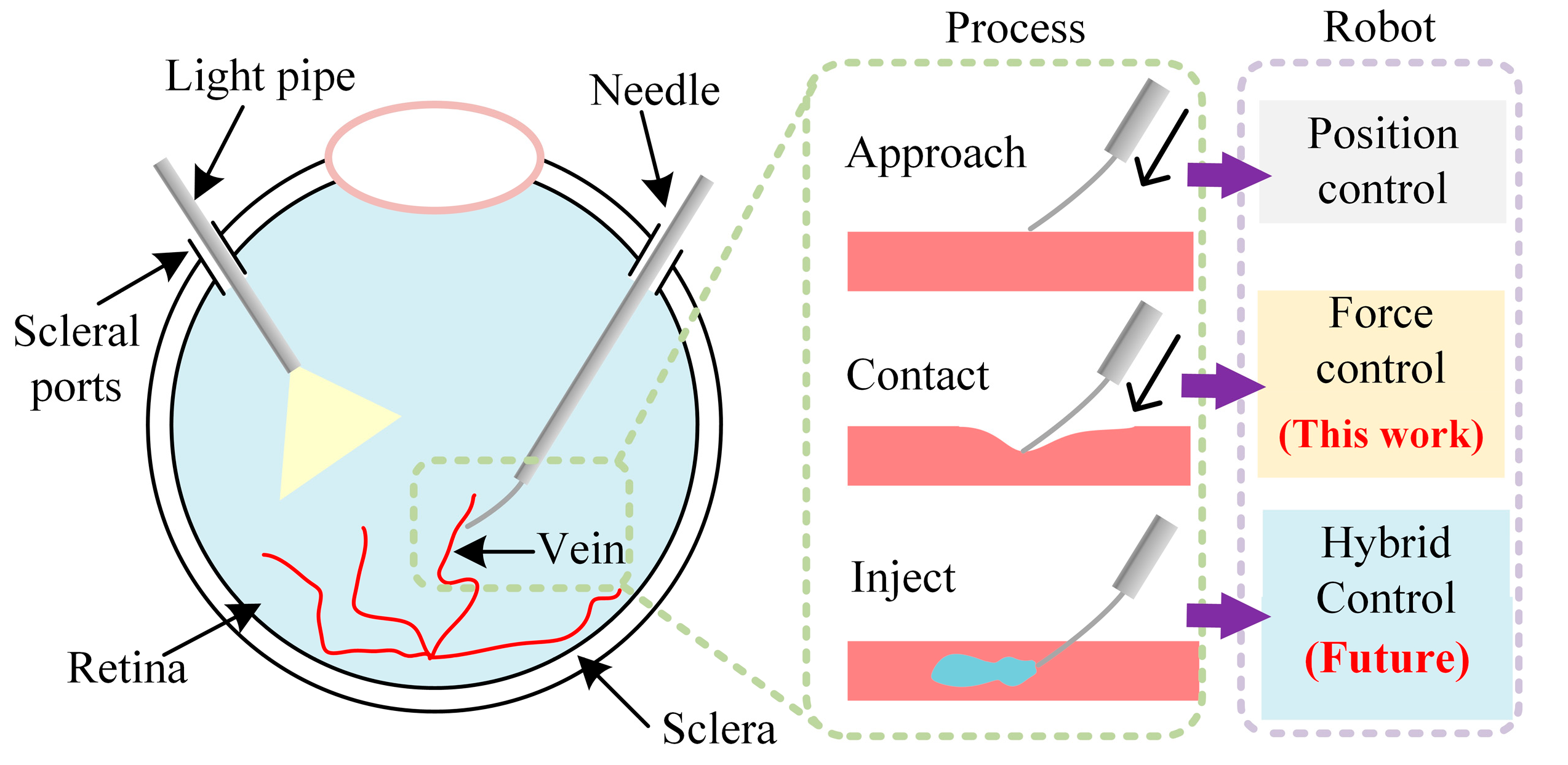 Micromachines 15 00833 g001