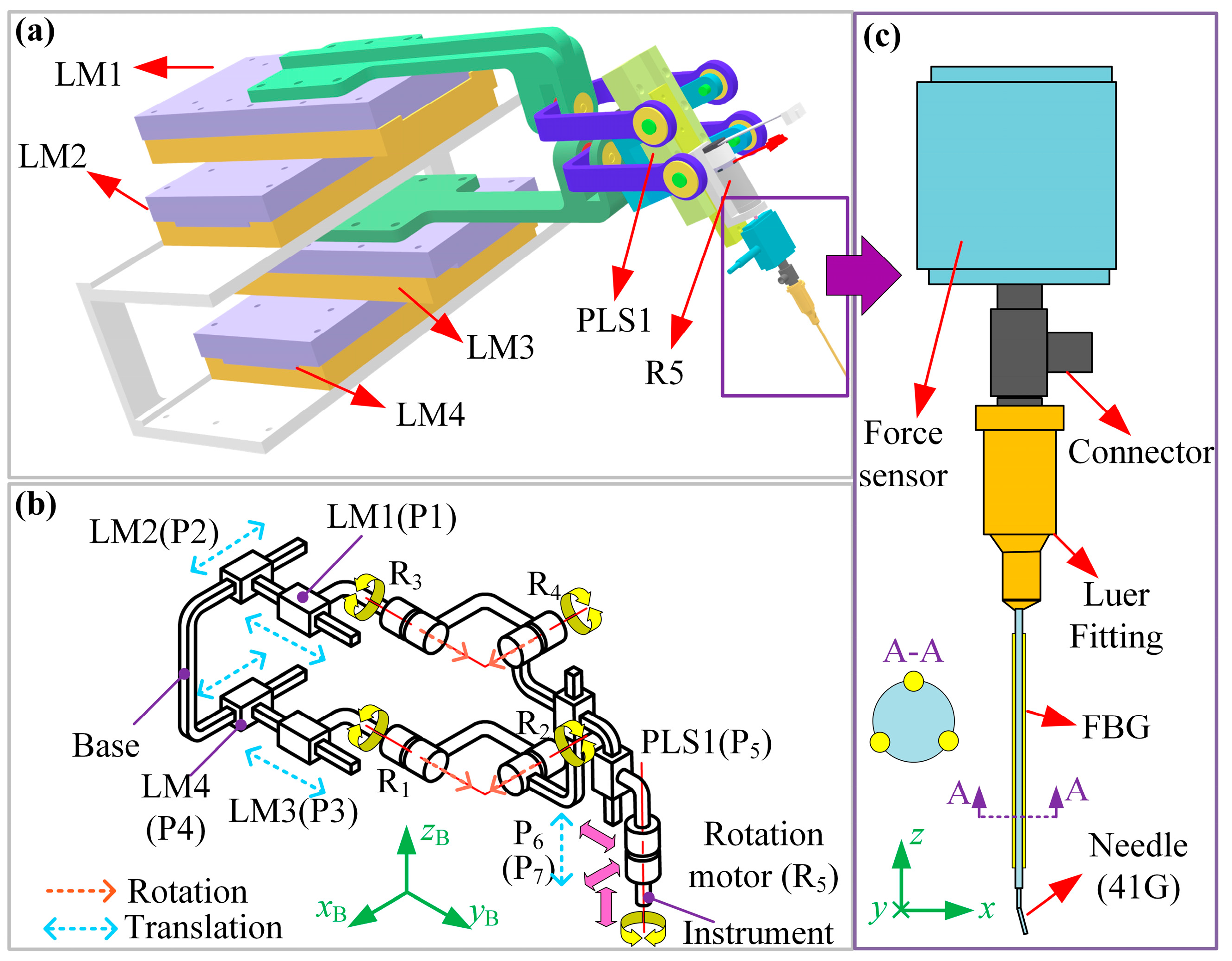 Micromachines 15 00833 g002