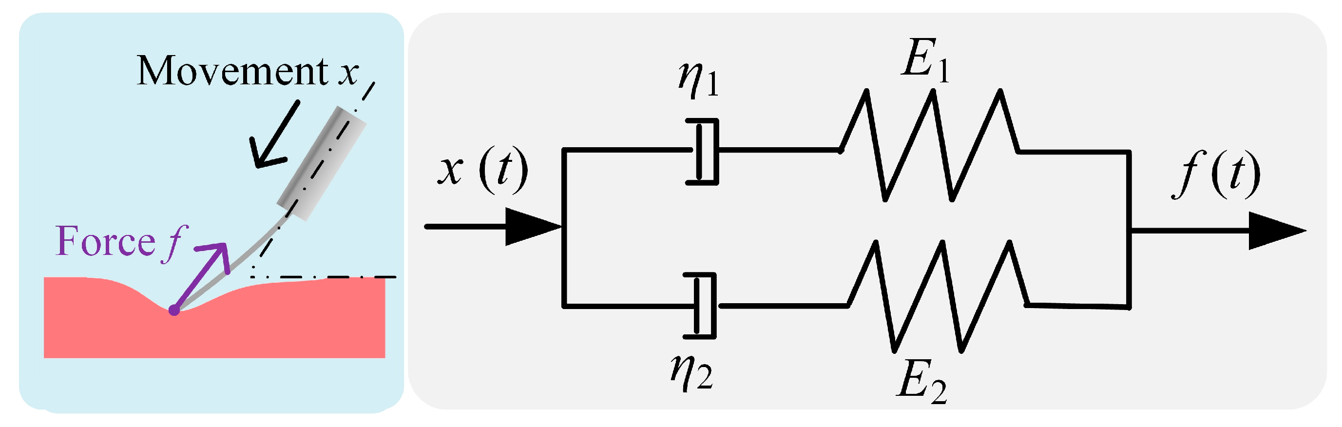 Micromachines 15 00833 g003
