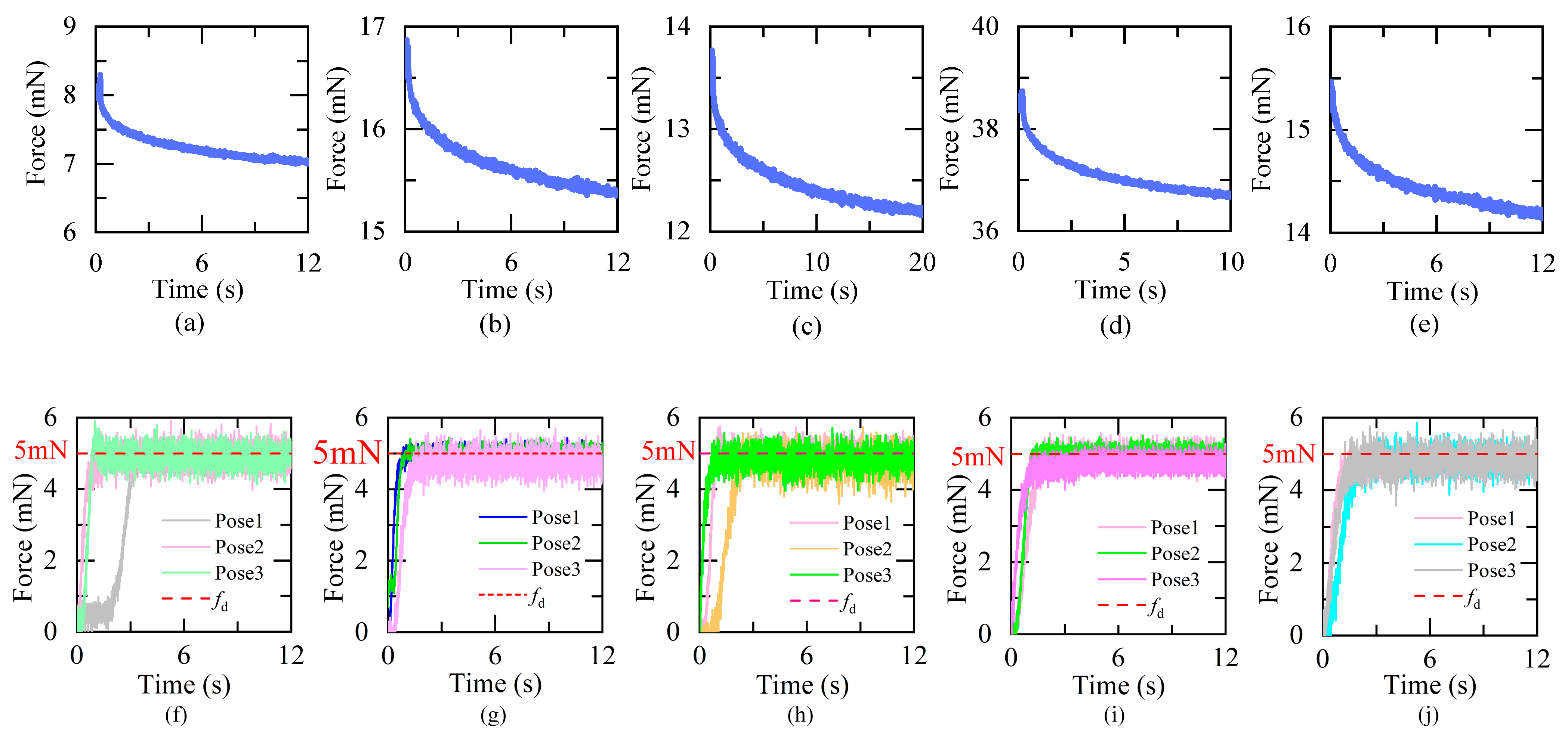 Micromachines 15 00833 g007
