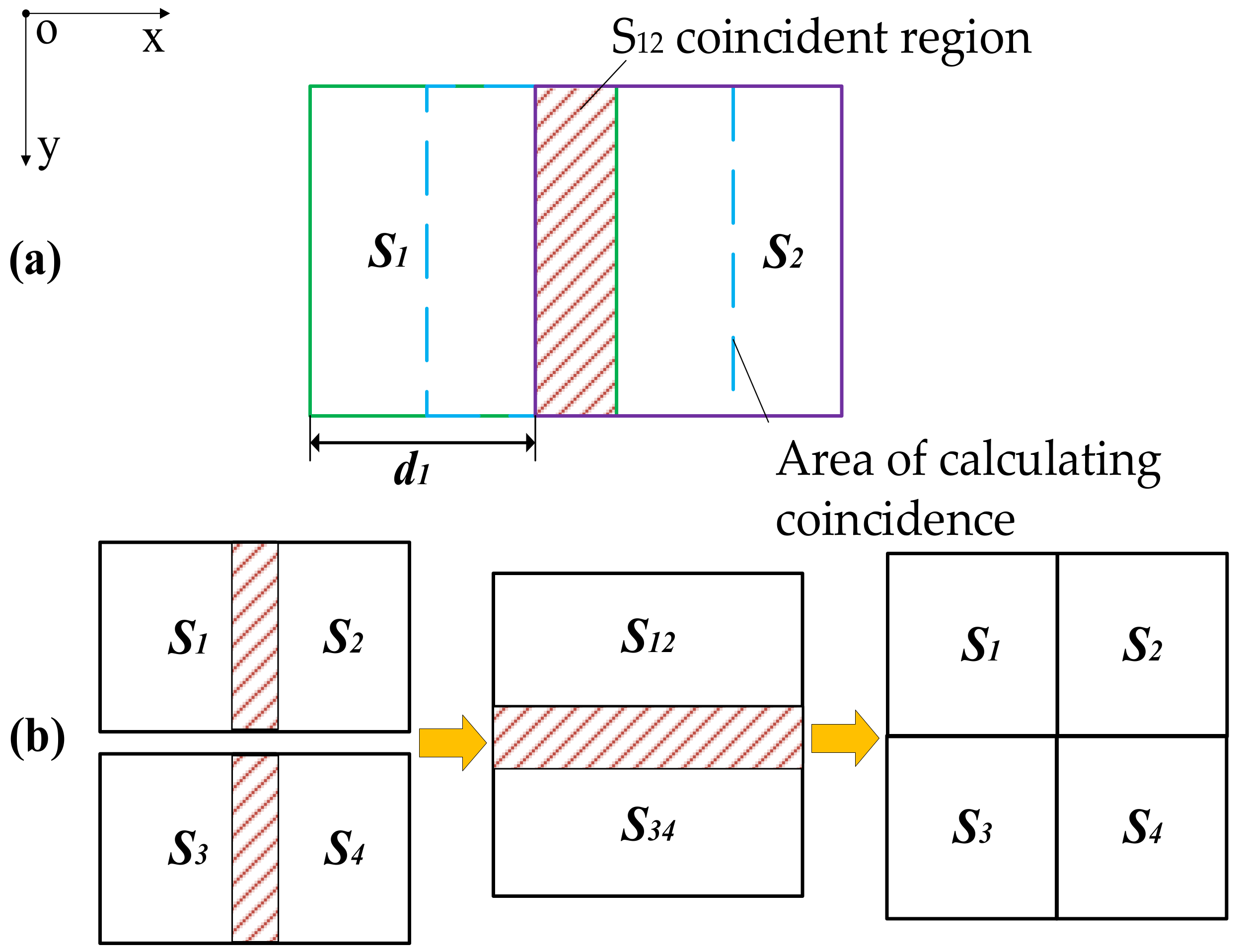 Micromachines 15 00834 g003