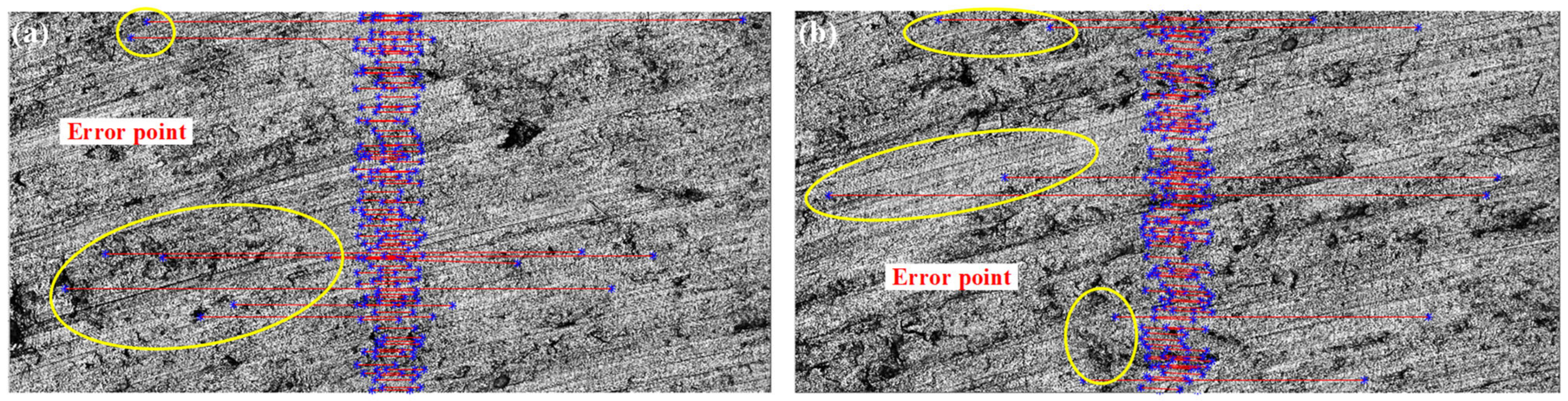 Micromachines 15 00834 g007