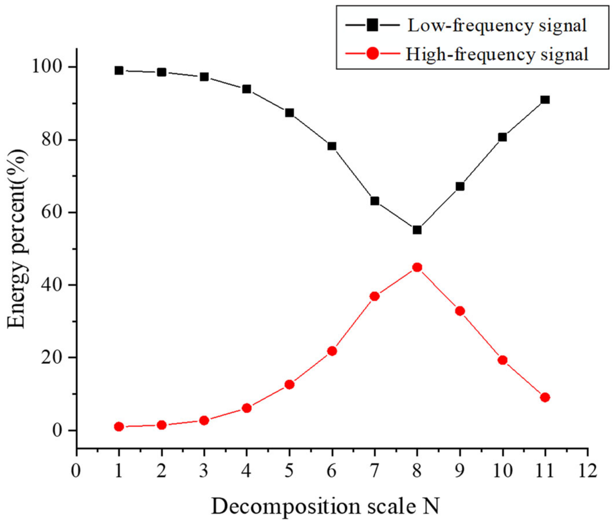 Micromachines 15 00834 g013