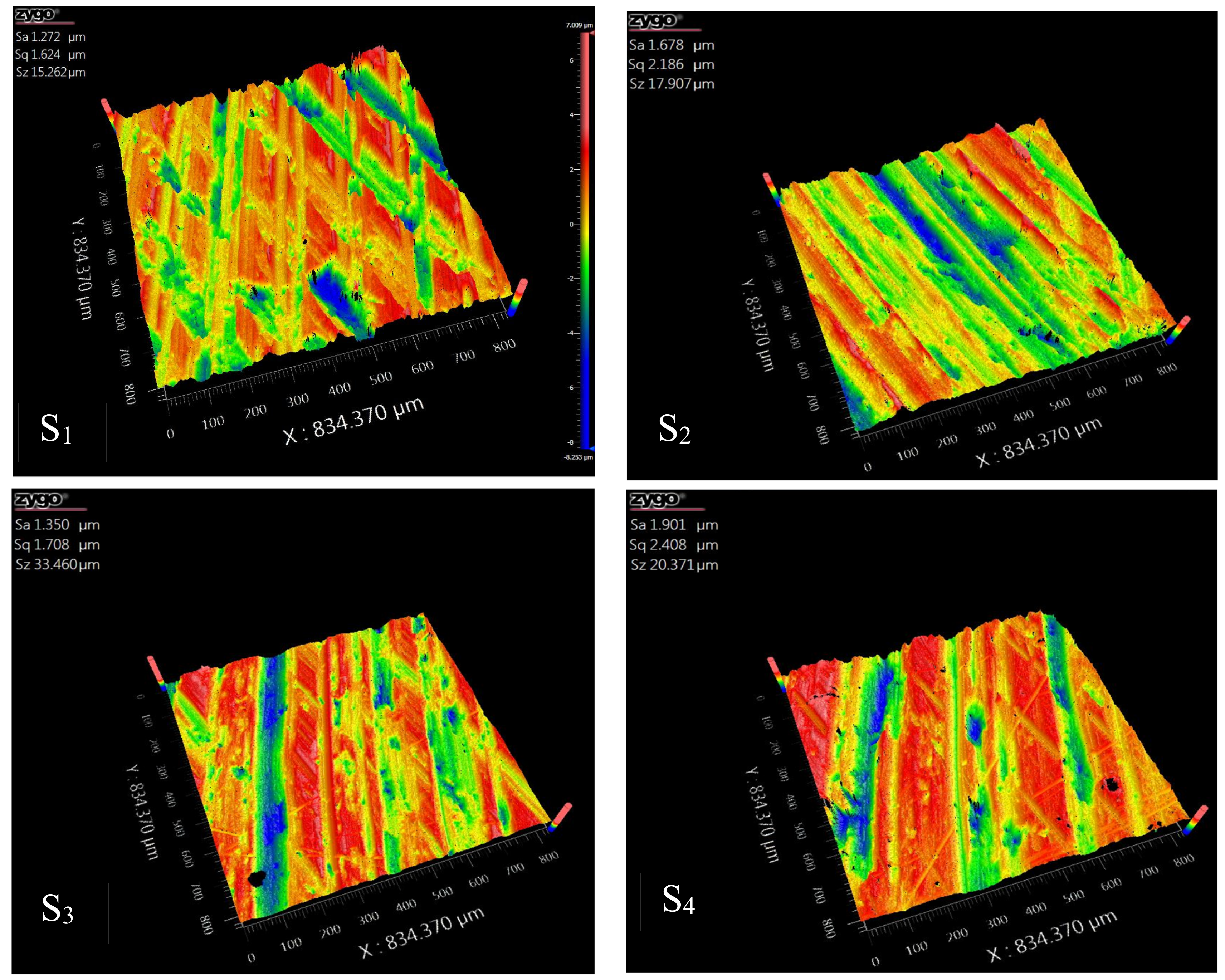 Micromachines 15 00834 g017