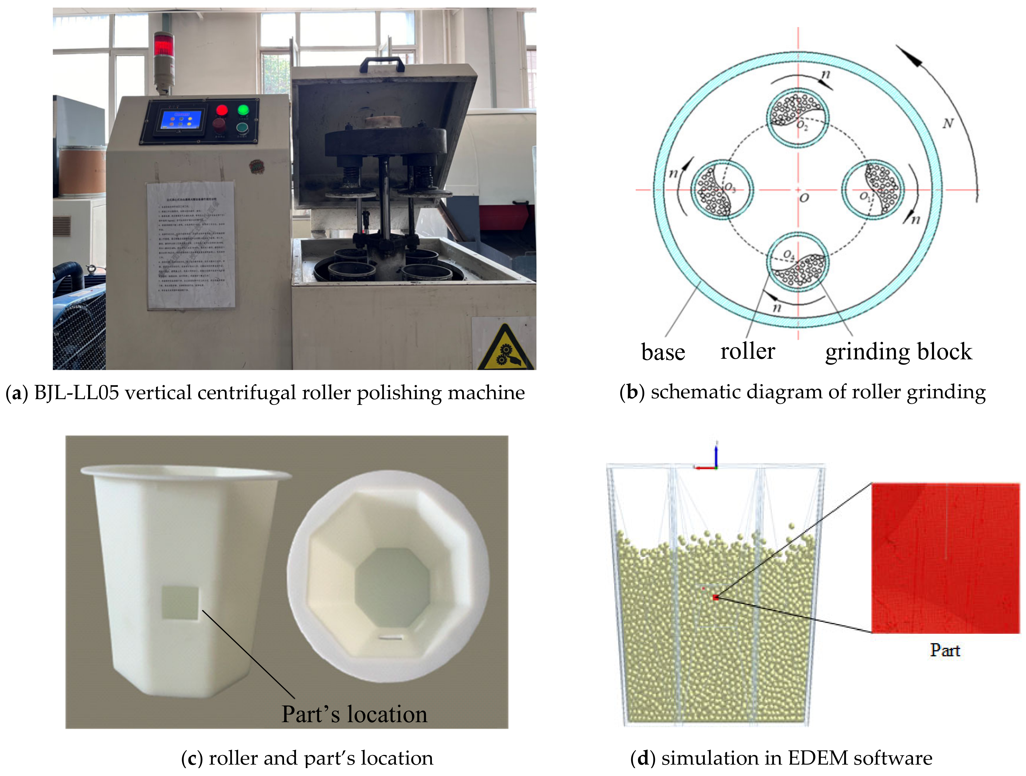 Micromachines 15 00834 g018