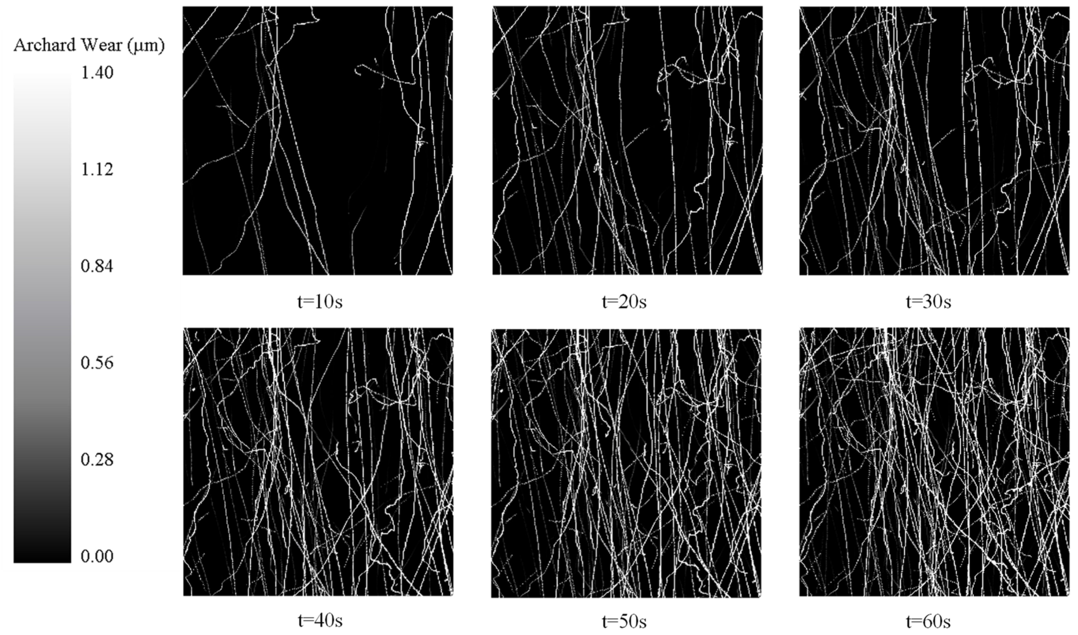 Micromachines 15 00834 g021