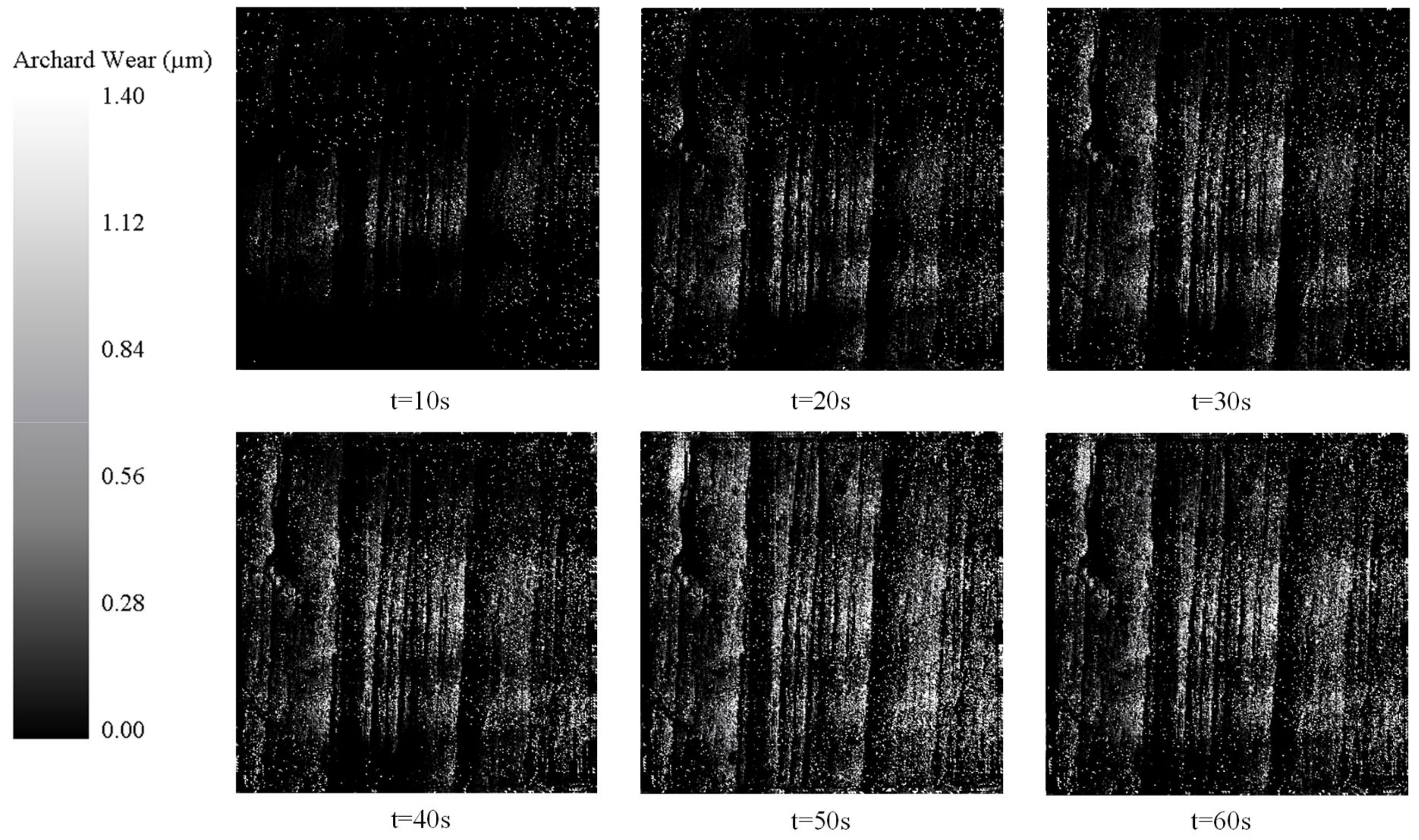 Micromachines 15 00834 g022