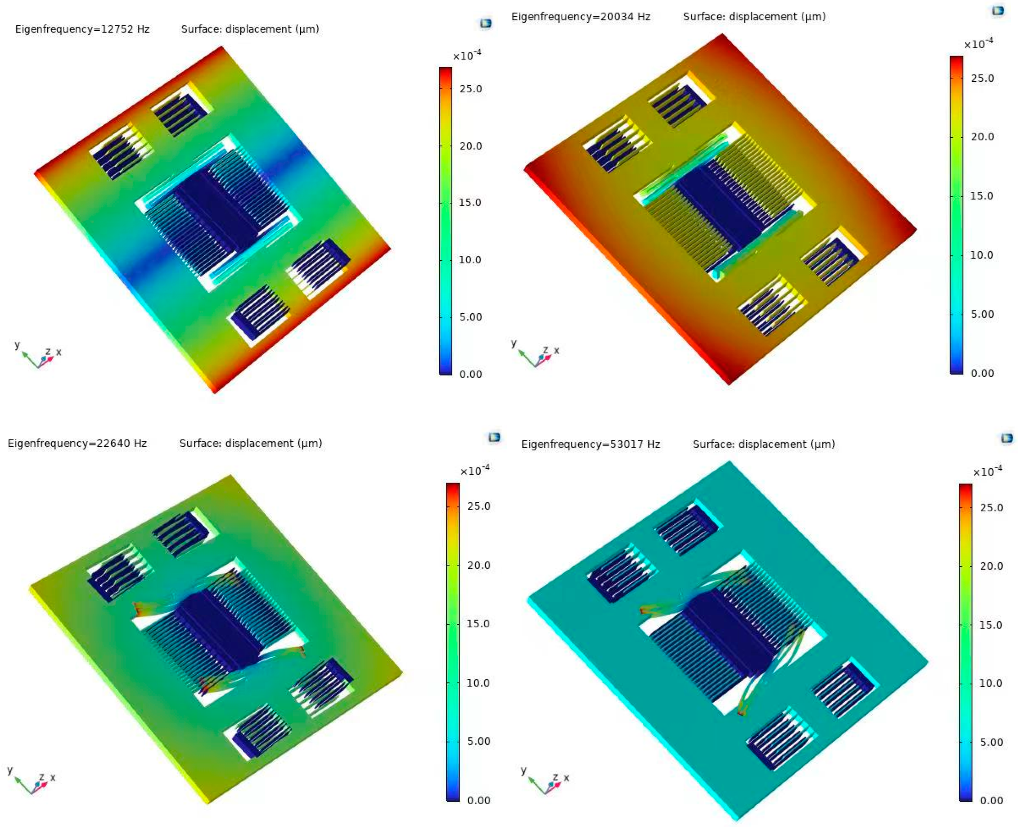 Micromachines 15 00835 g004b