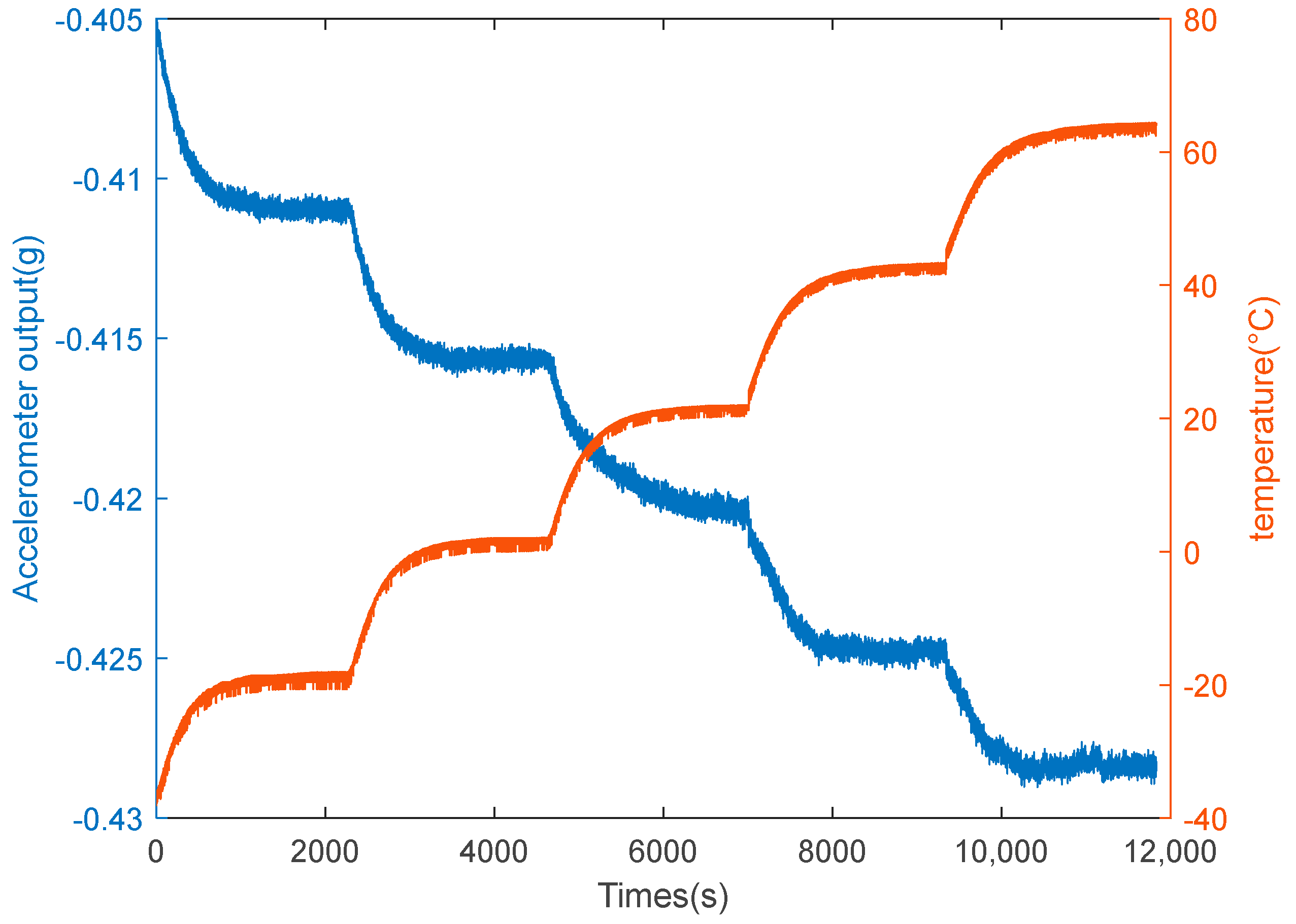 Micromachines 15 00835 g009