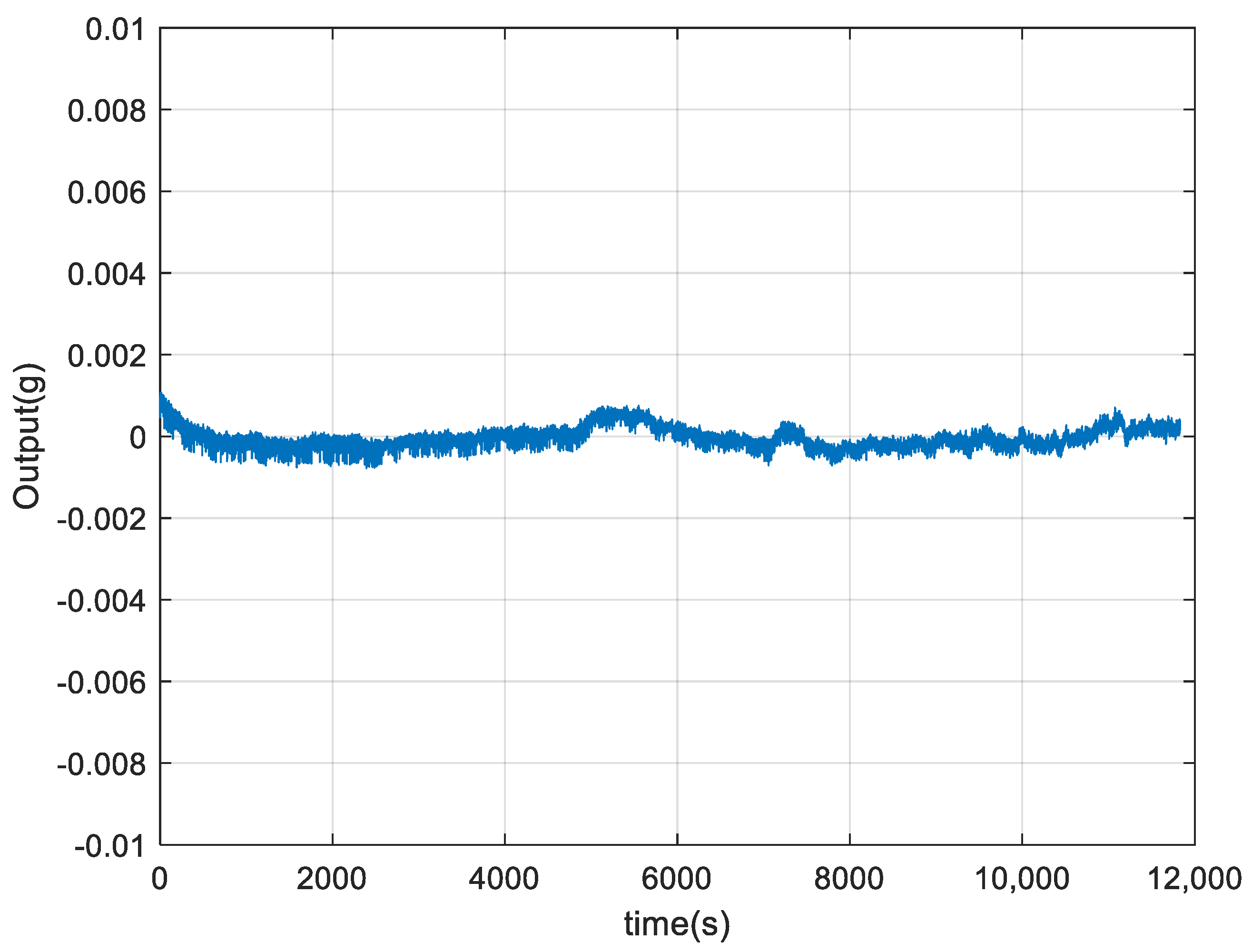 Micromachines 15 00835 g016