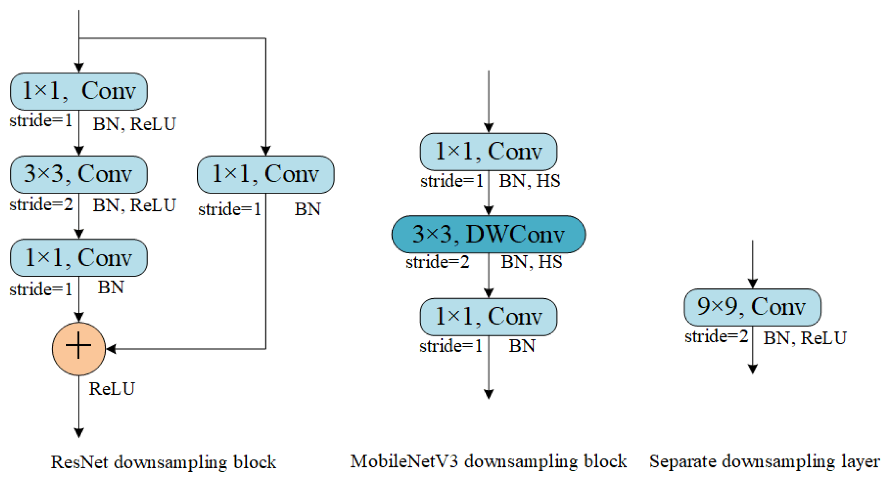 Micromachines 15 00836 g008