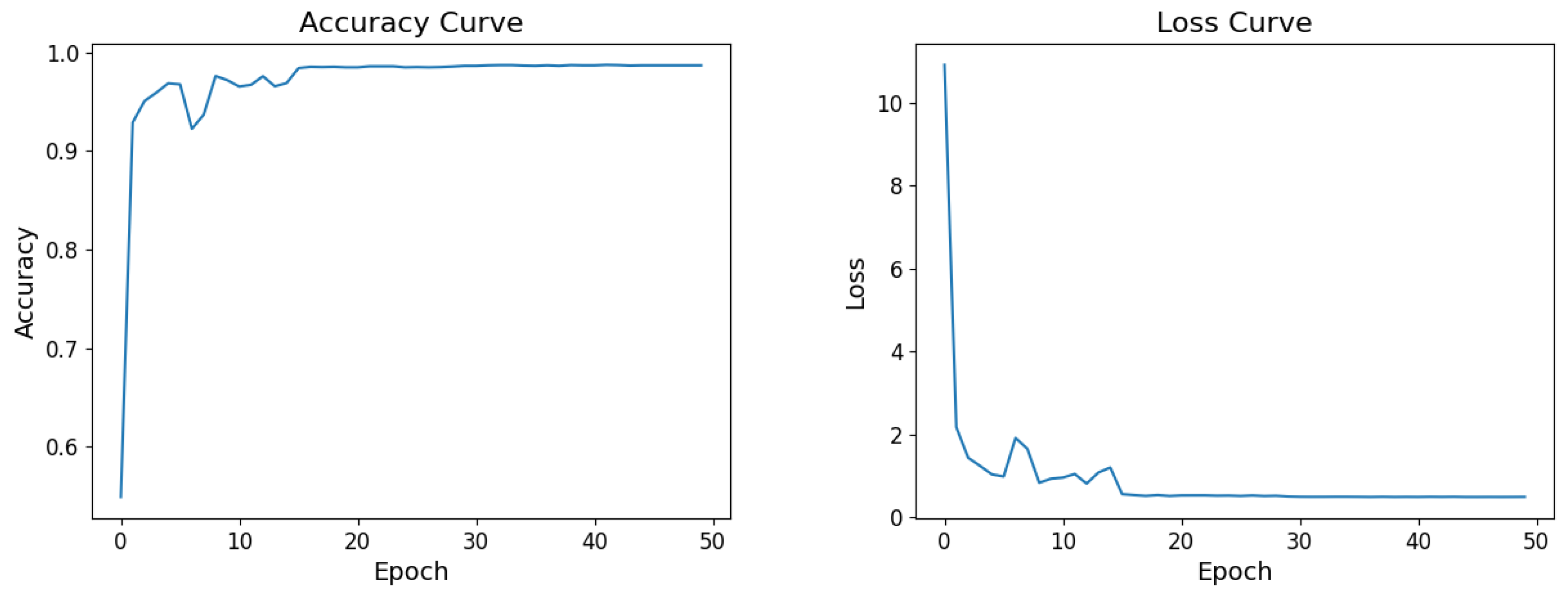 Micromachines 15 00836 g009