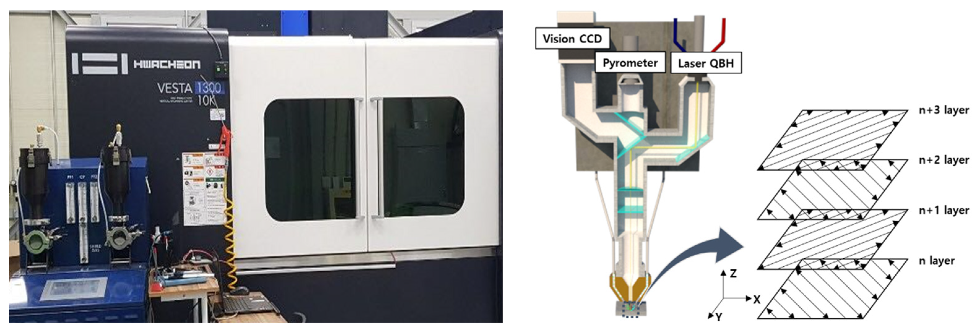 Micromachines 15 00837 g003