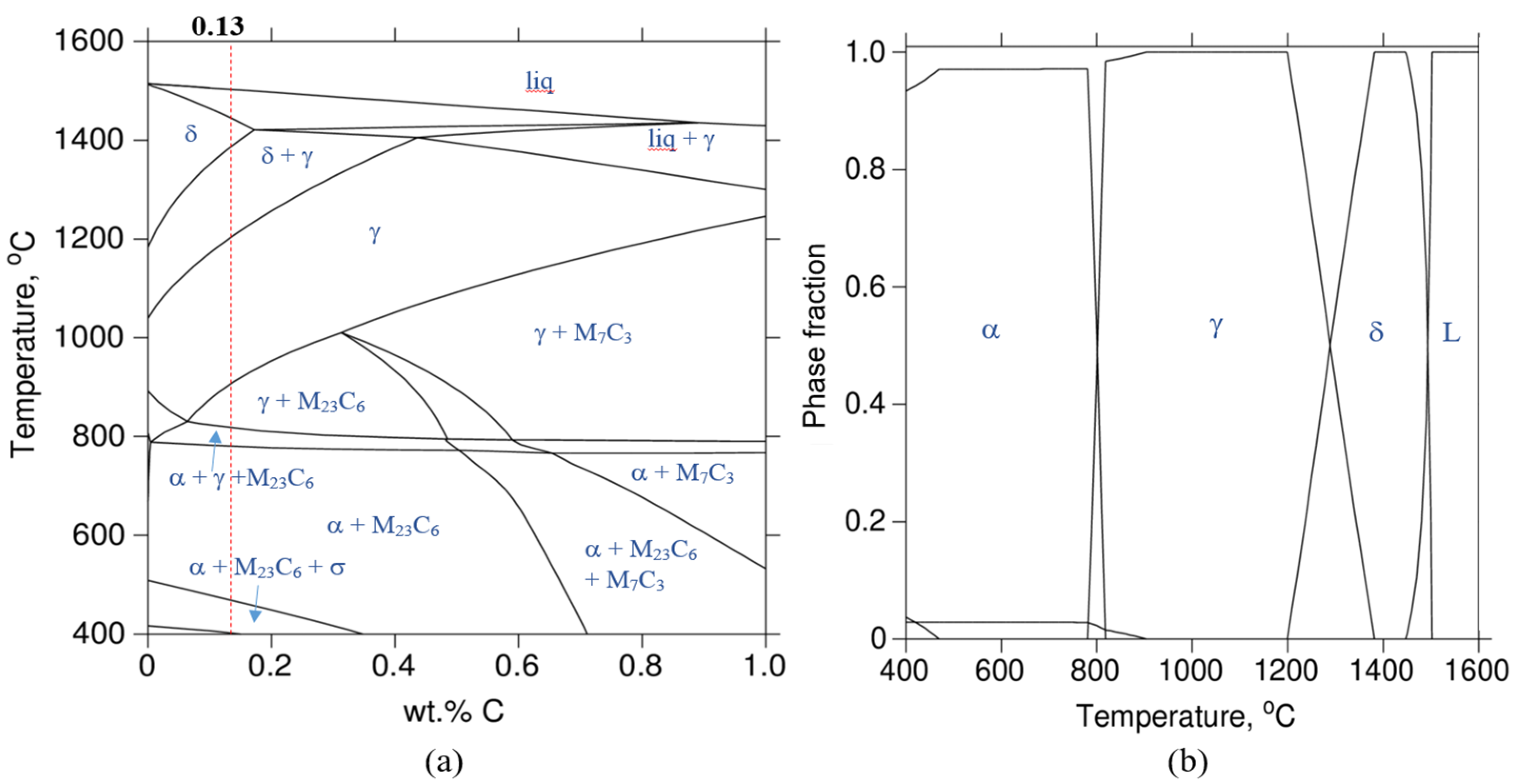 Micromachines 15 00837 g006