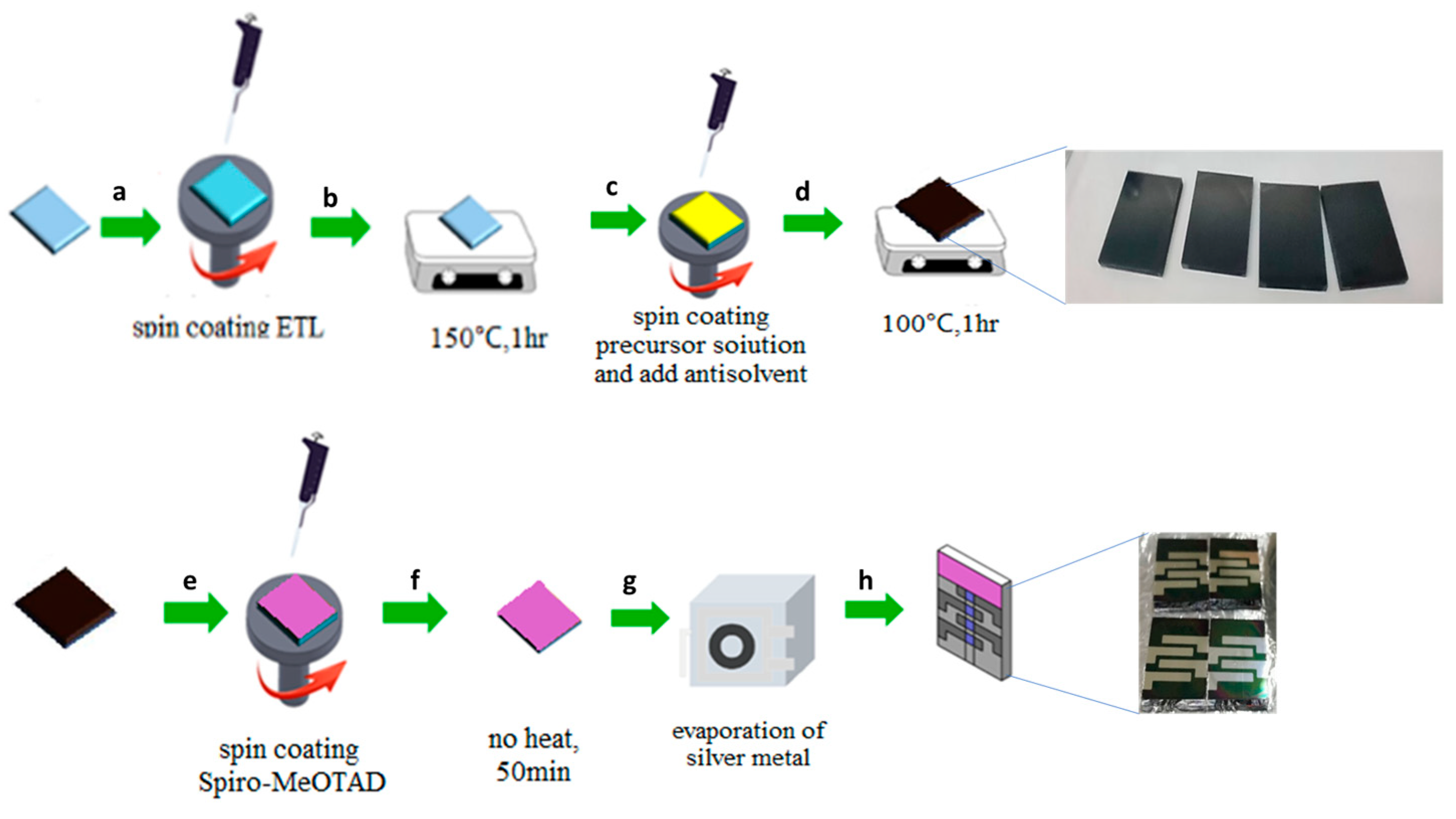 Micromachines 15 00840 g001 Micromachines 15 00840 g001