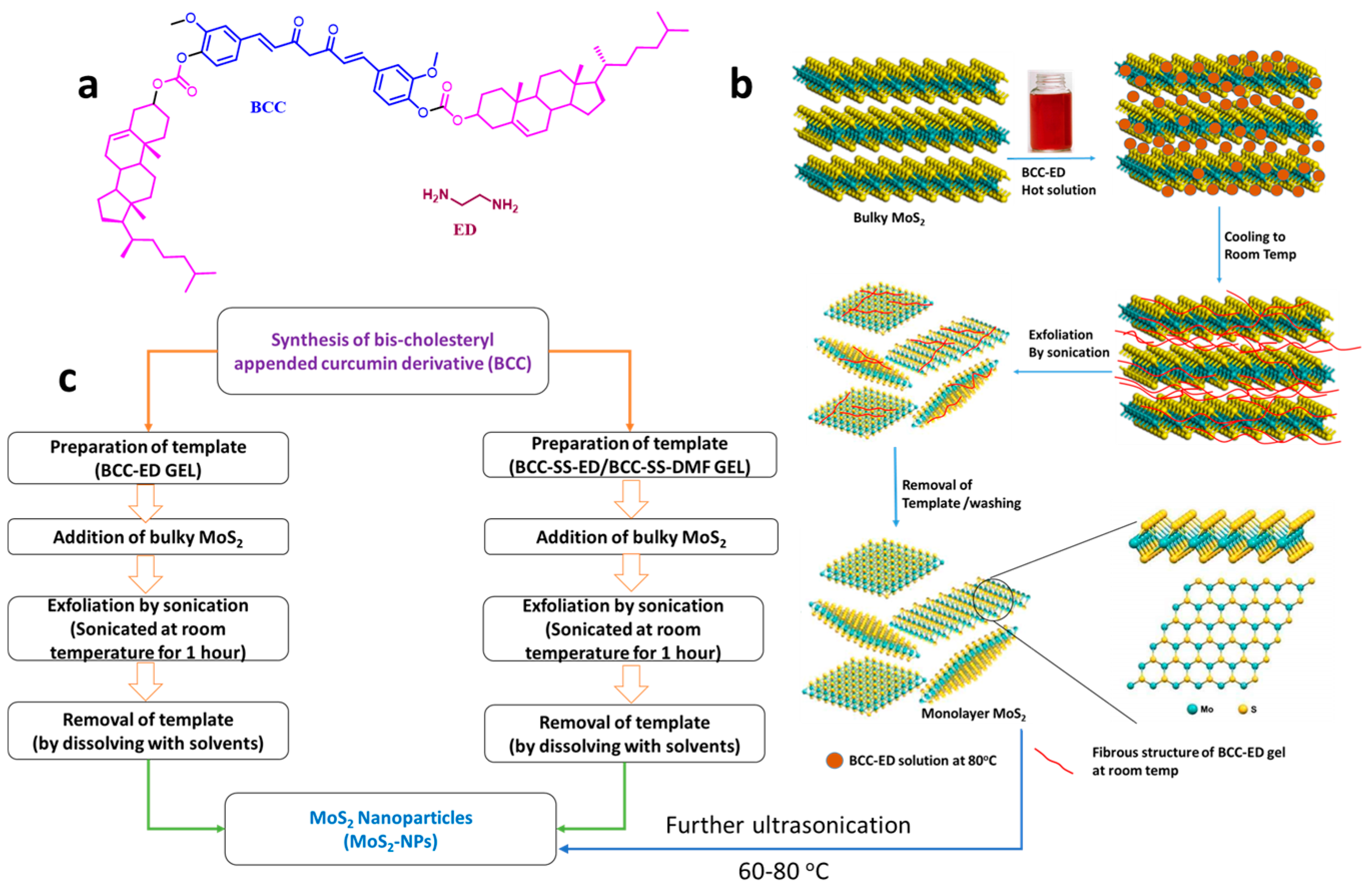 Micromachines 15 00840 g002 Micromachines 15 00840 g002