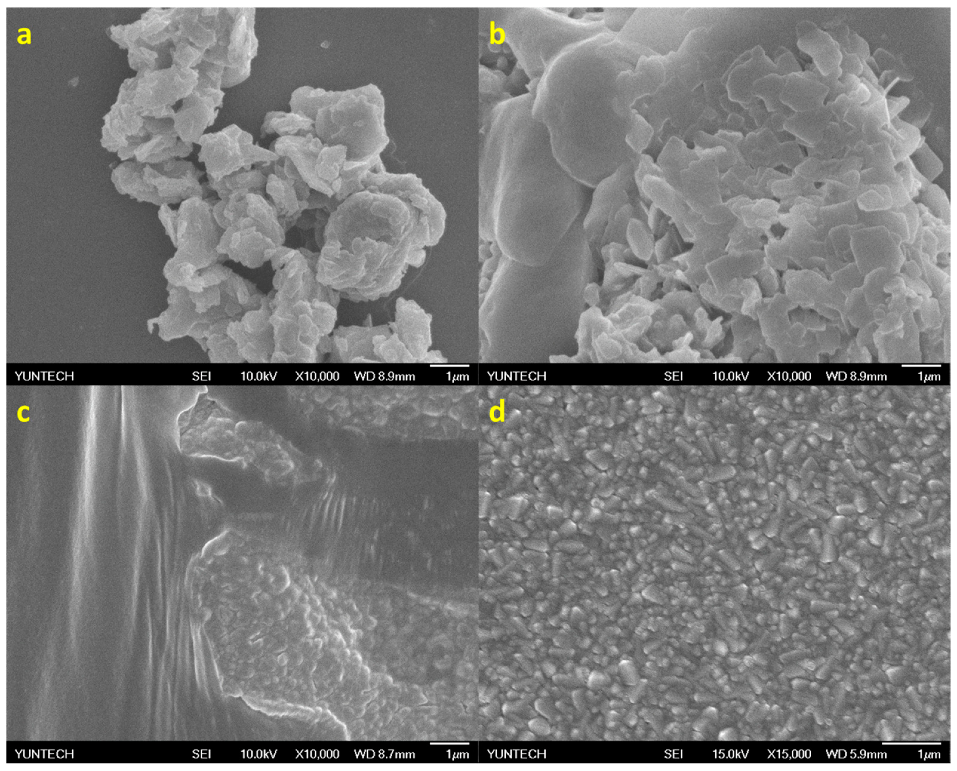 Micromachines 15 00840 g003 Micromachines 15 00840 g003