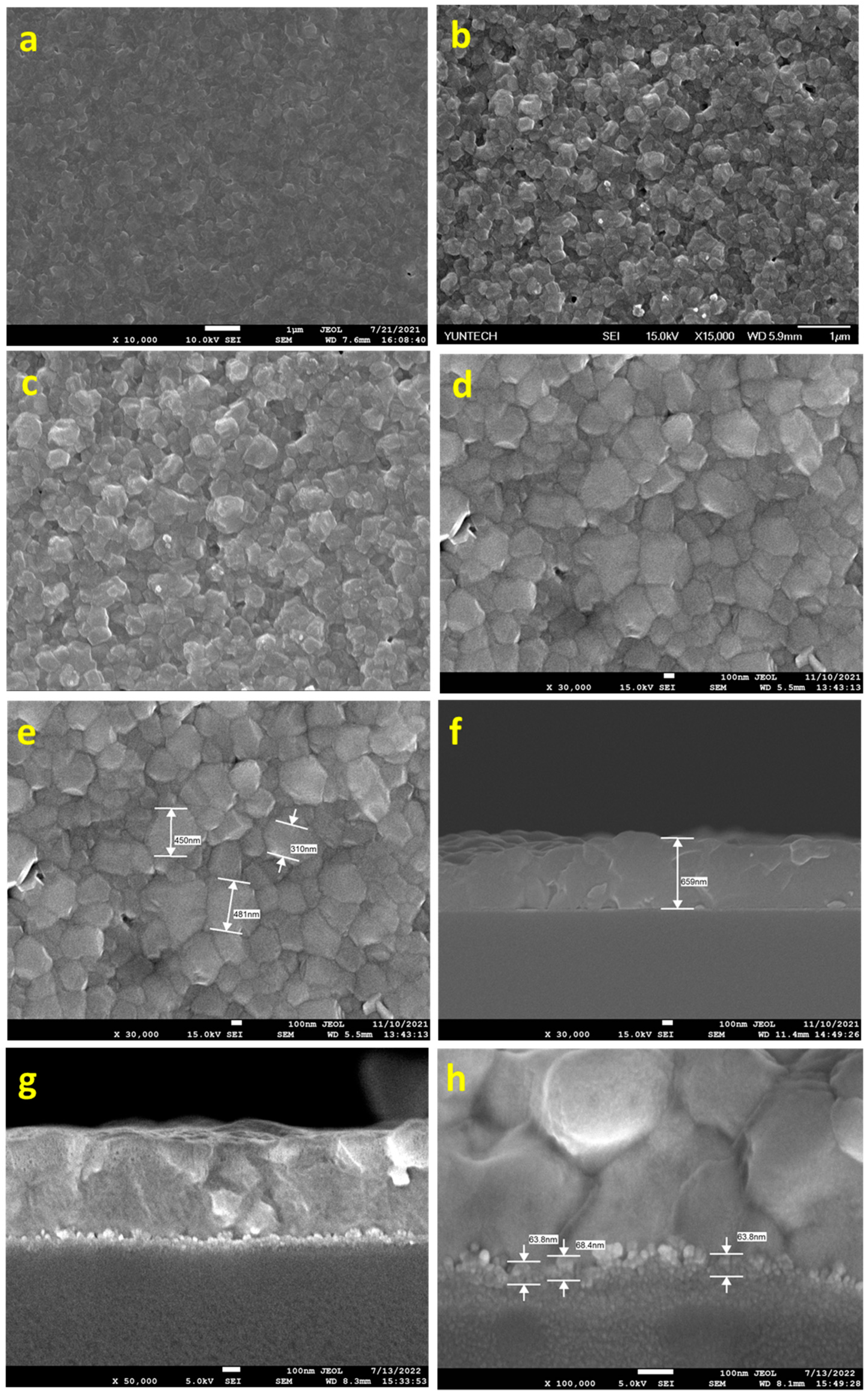 Micromachines 15 00840 g007 Micromachines 15 00840 g007