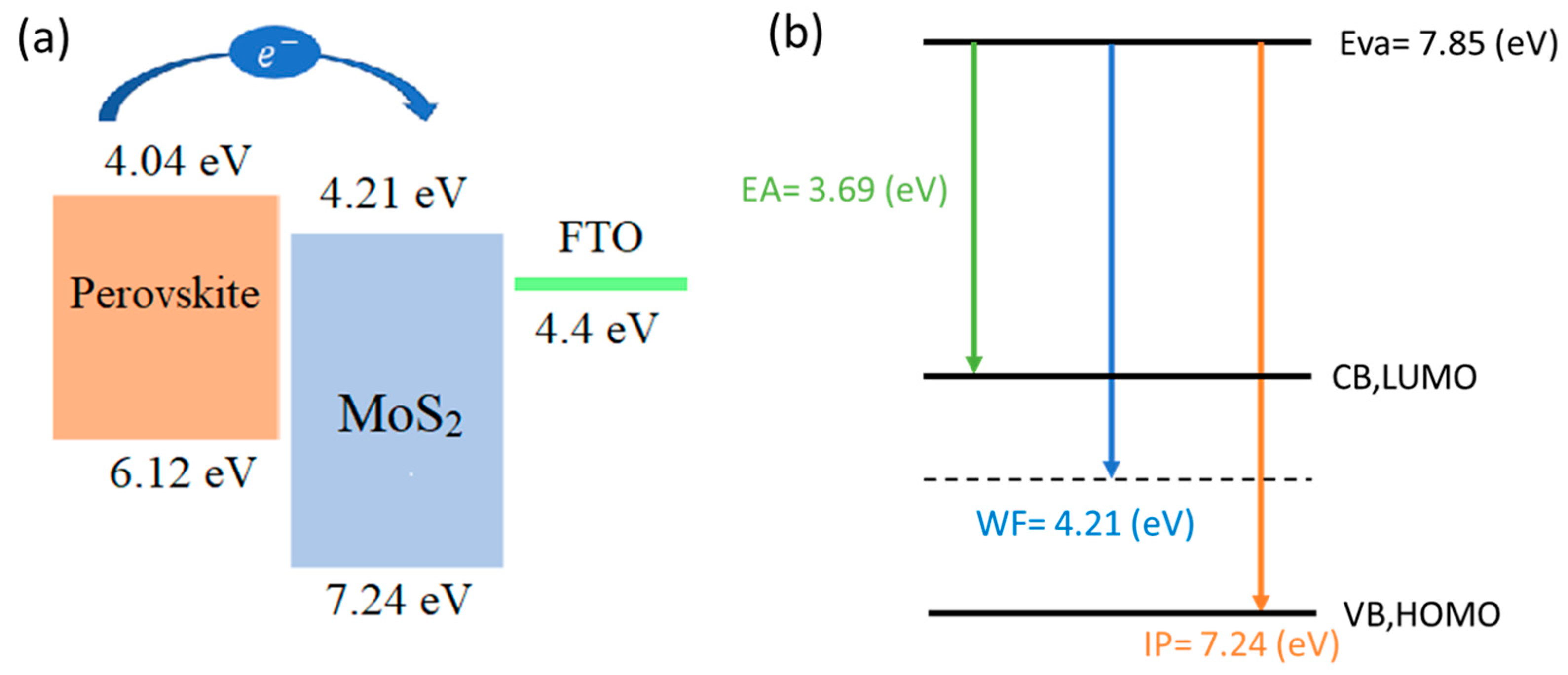 Micromachines 15 00840 g010 Micromachines 15 00840 g010