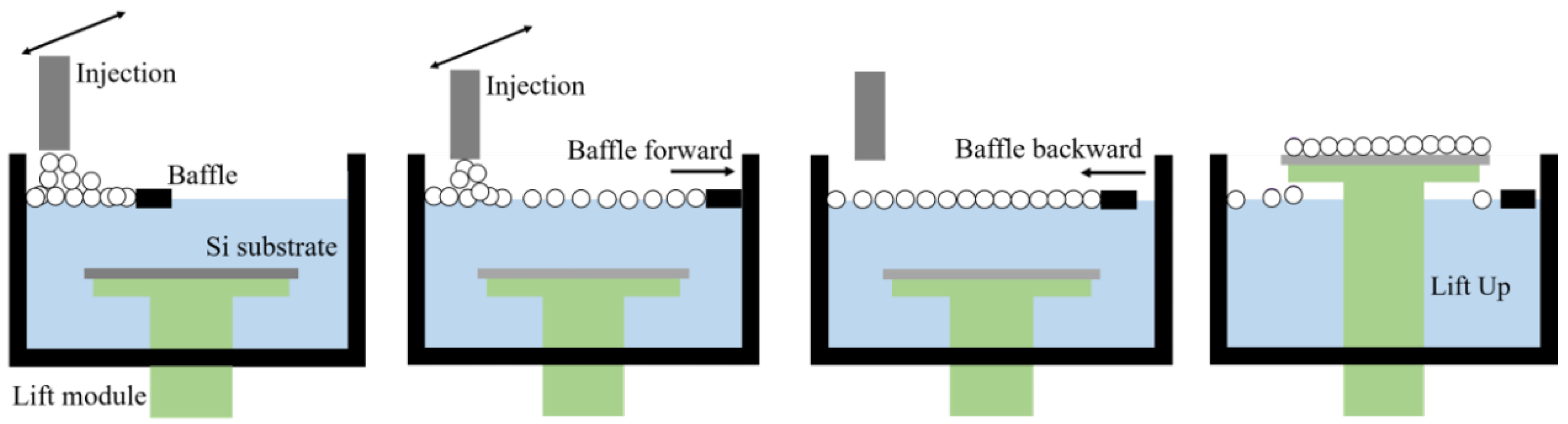 Micromachines 15 00841 g001