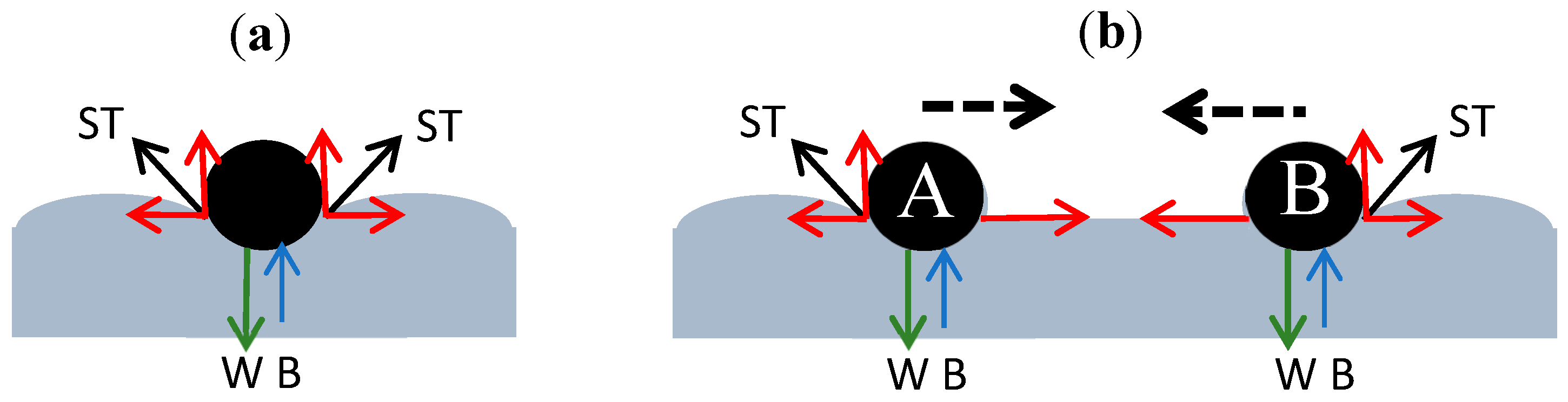 Micromachines 15 00841 g004