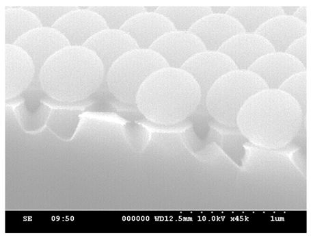 Micromachines 15 00841 i001