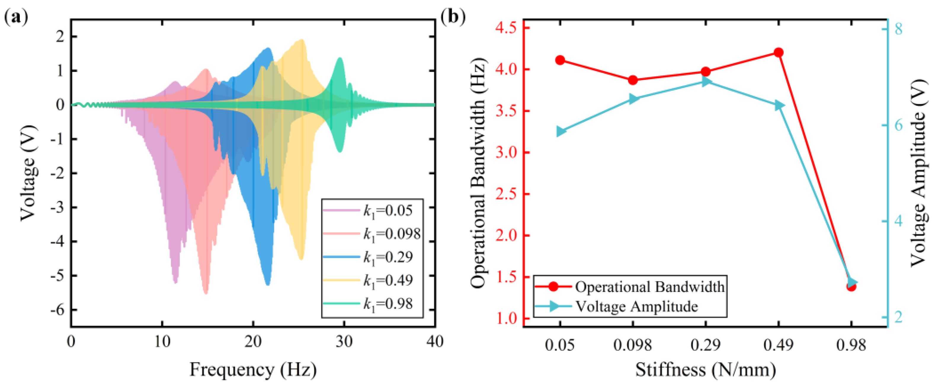 Micromachines 15 00842 g004