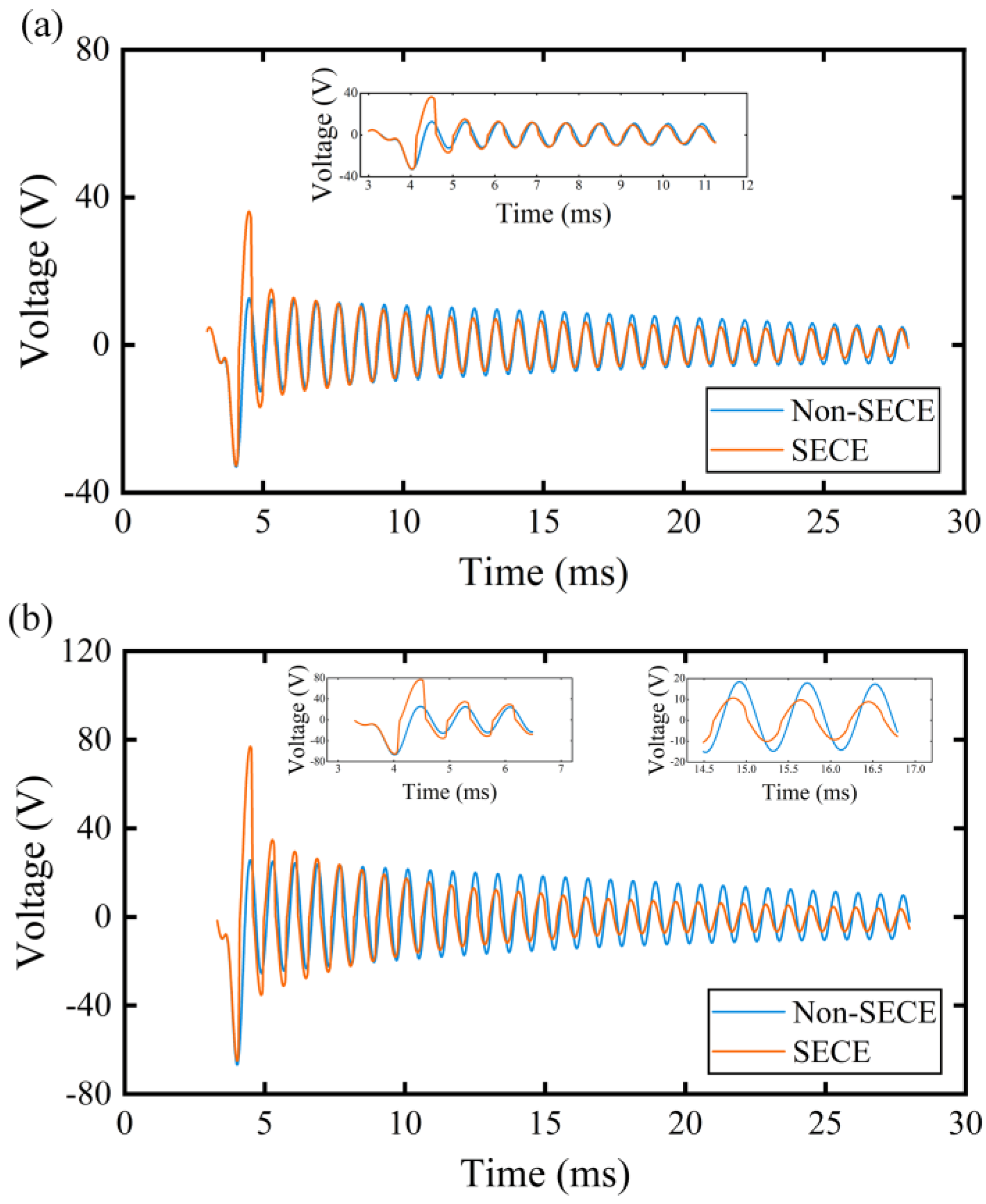 Micromachines 15 00842 g007