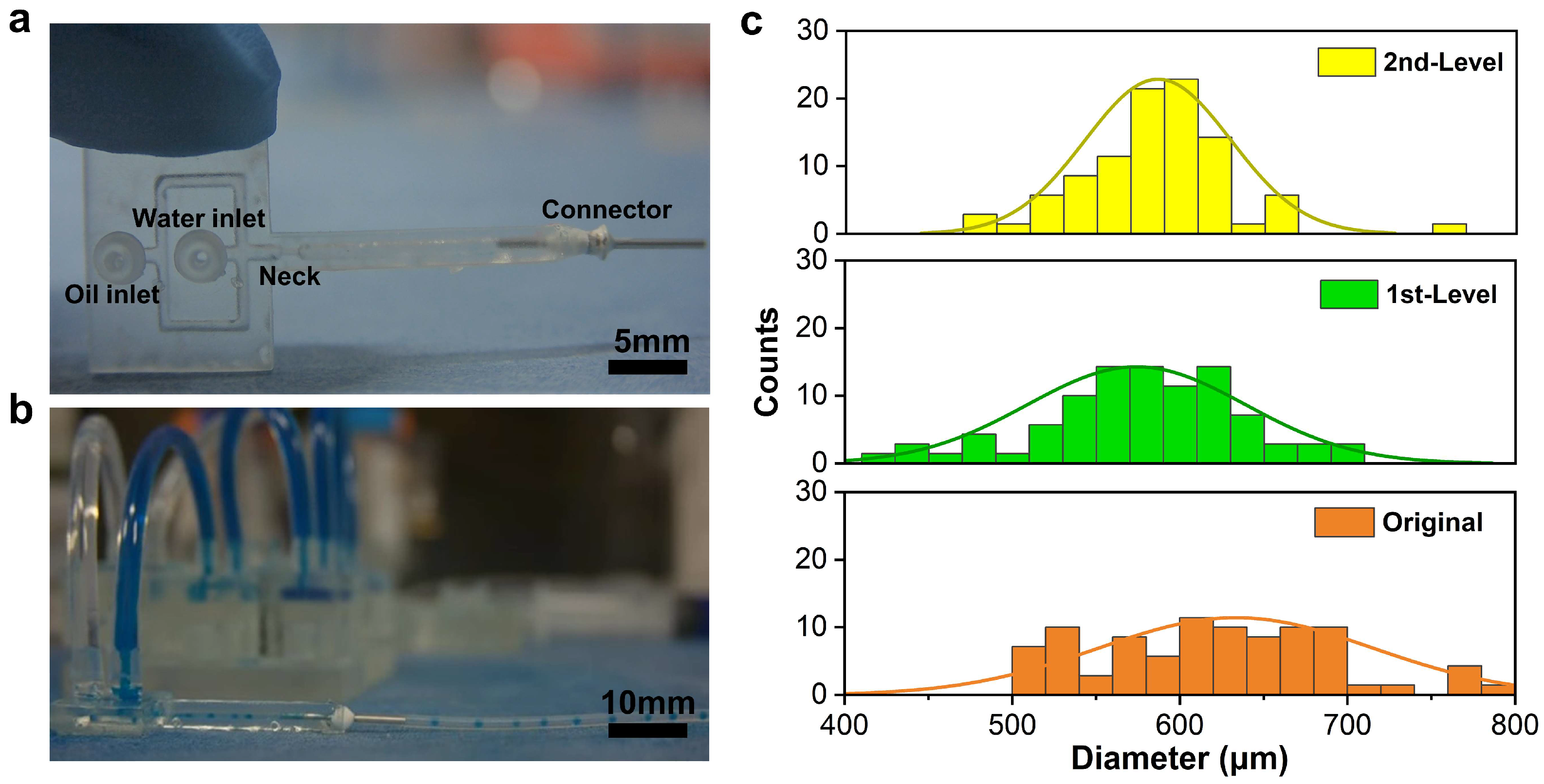 Micromachines 15 00843 g007