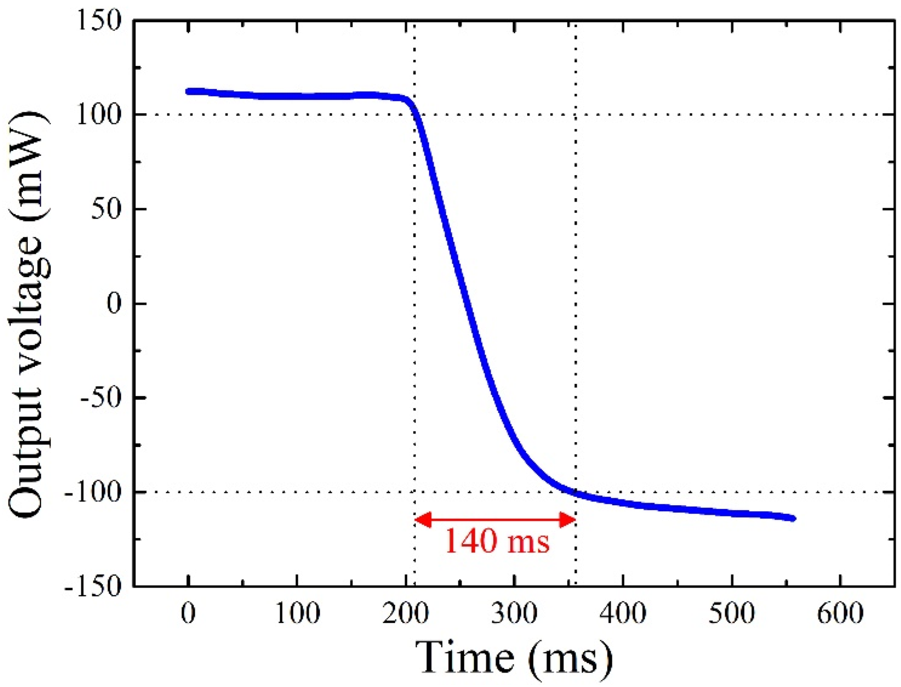 Micromachines 15 00844 g006