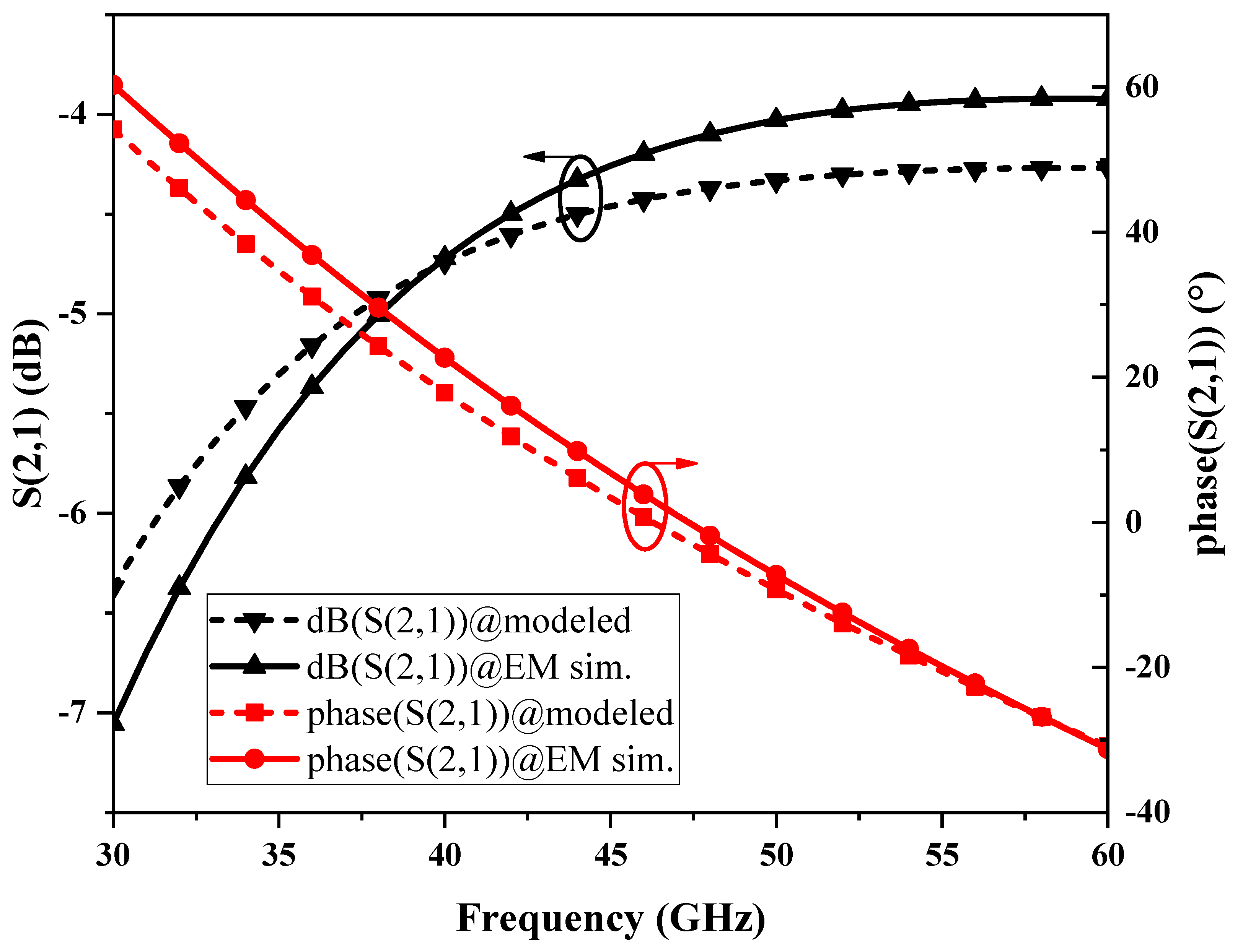 Micromachines 15 00845 g004