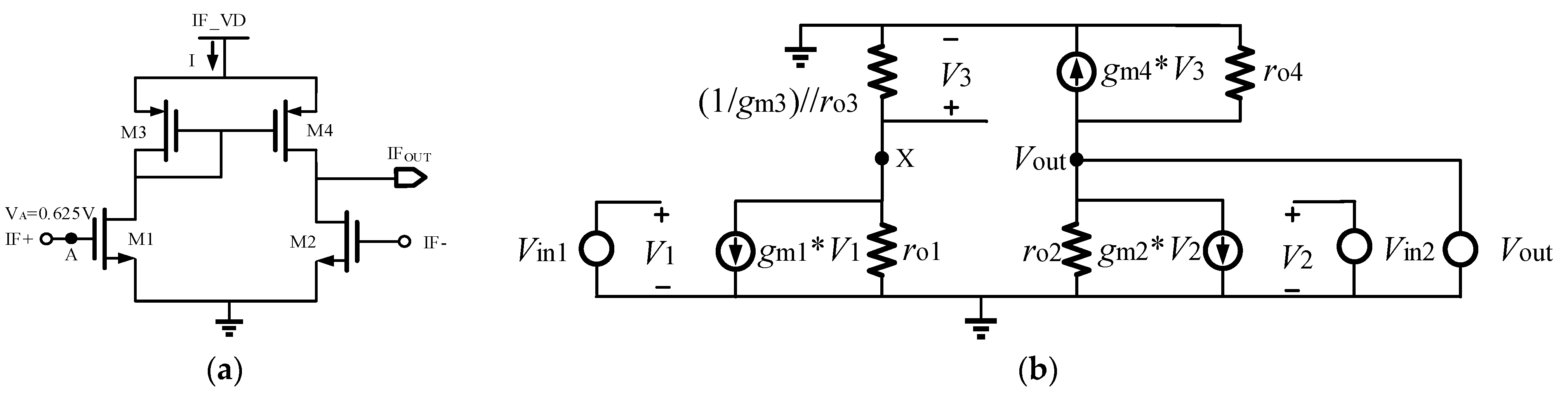 Micromachines 15 00845 g007