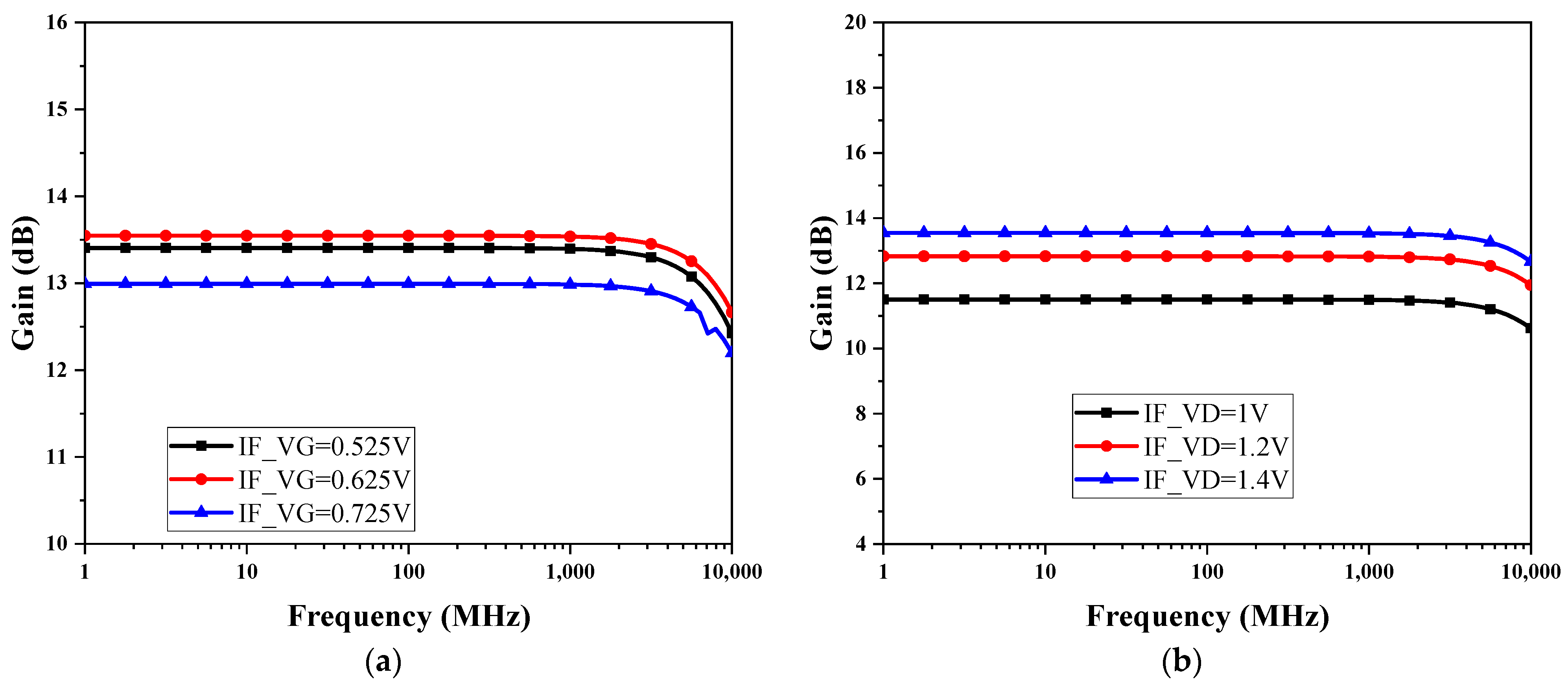 Micromachines 15 00845 g008