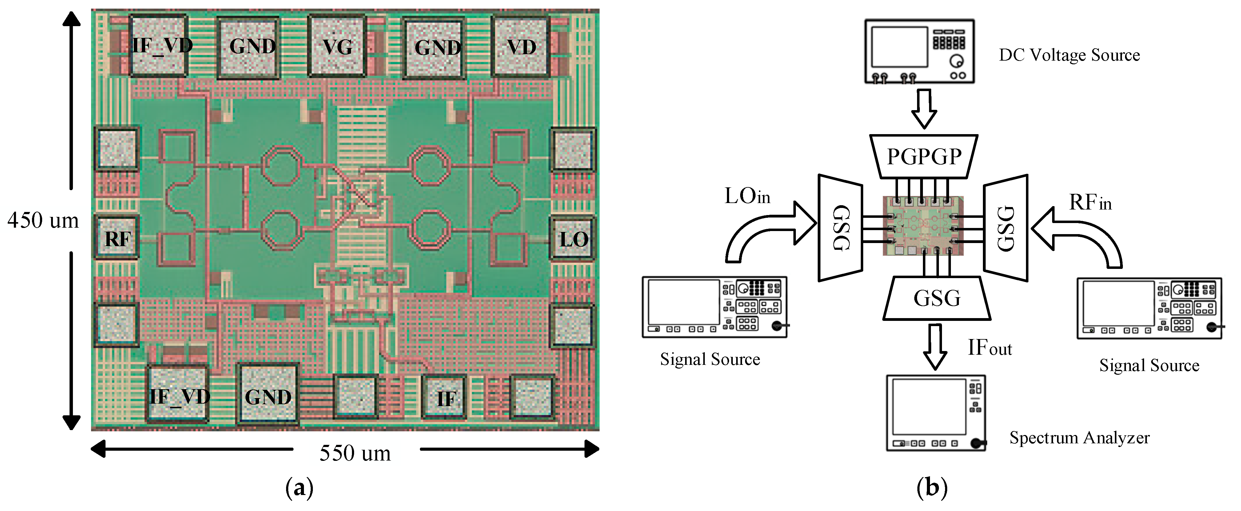 Micromachines 15 00845 g010
