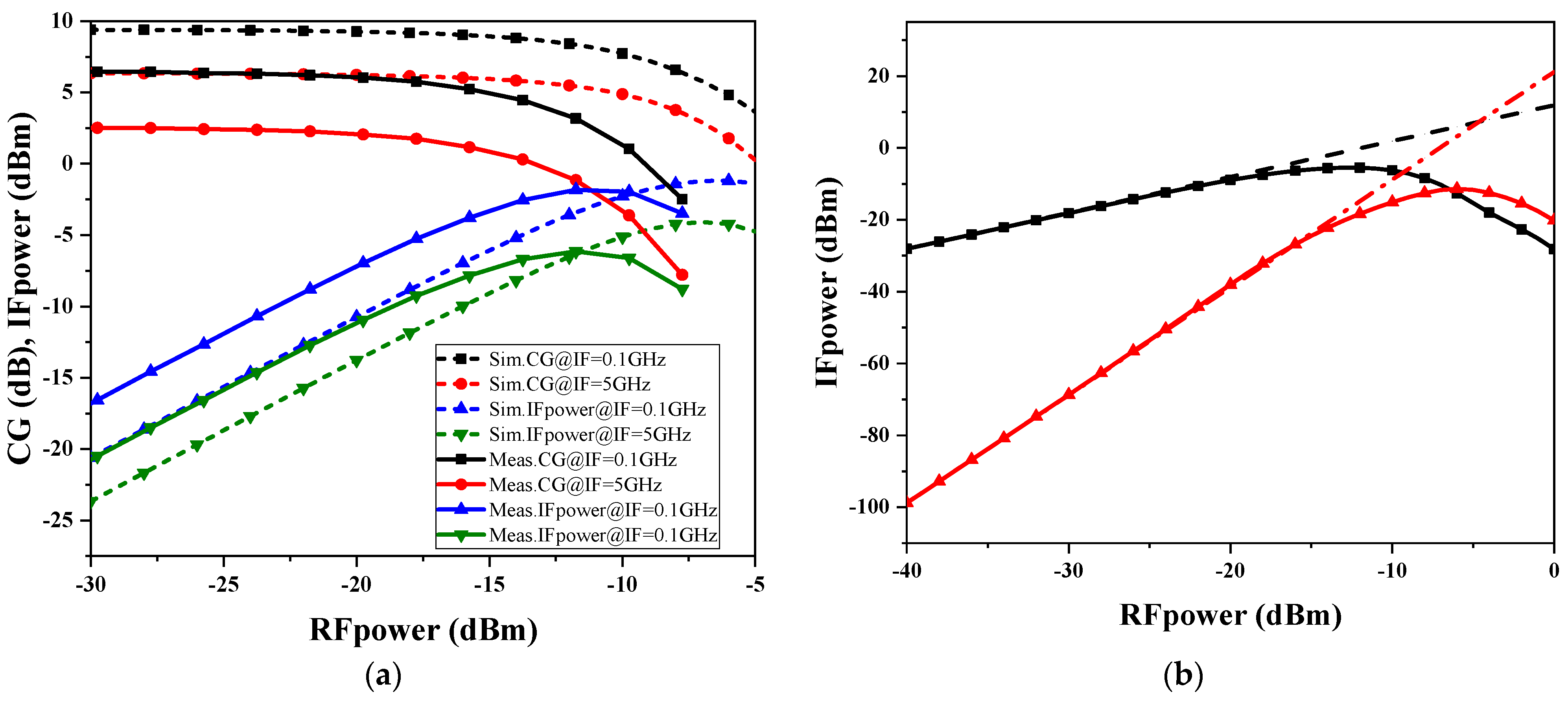 Micromachines 15 00845 g014