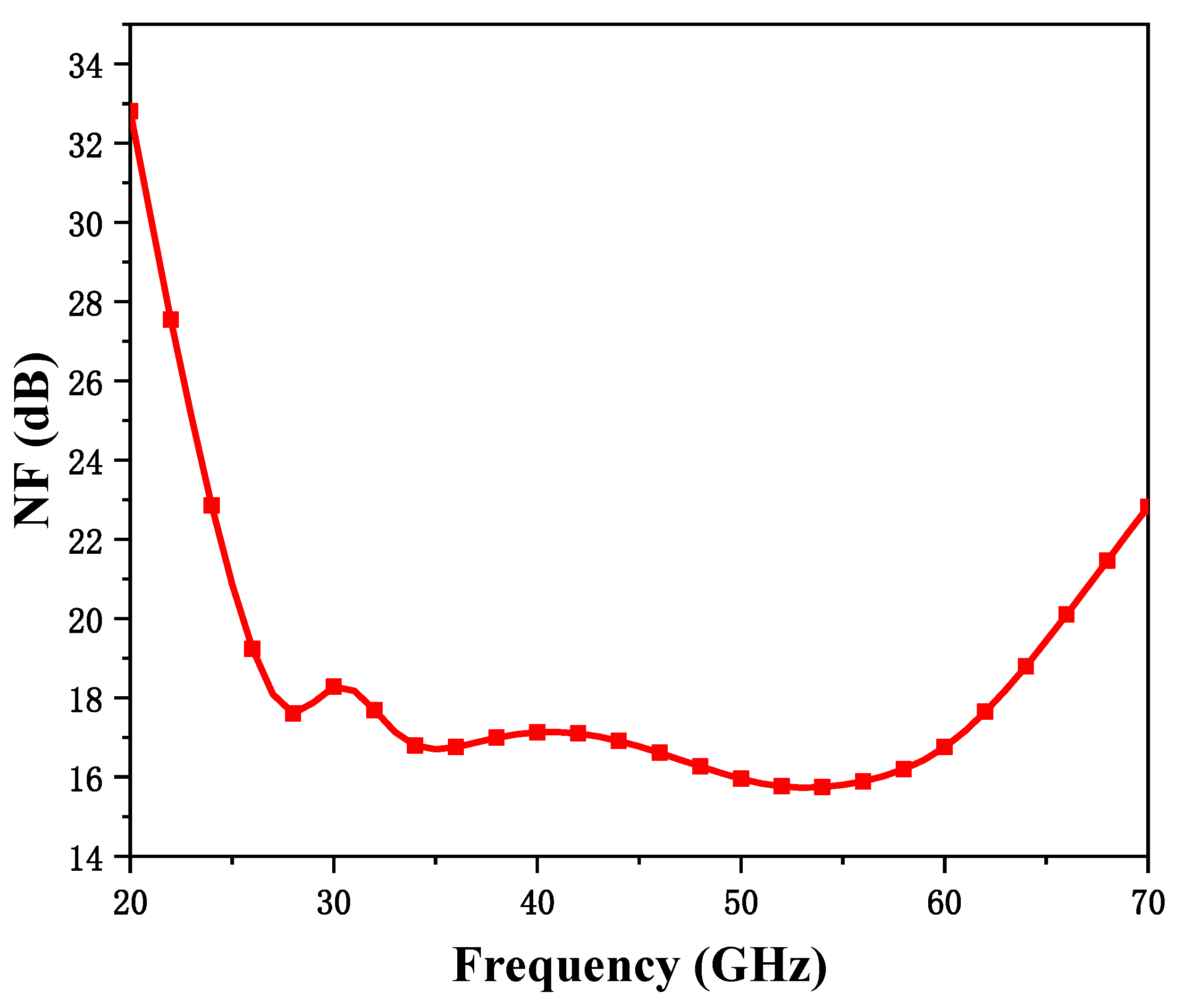 Micromachines 15 00845 g015