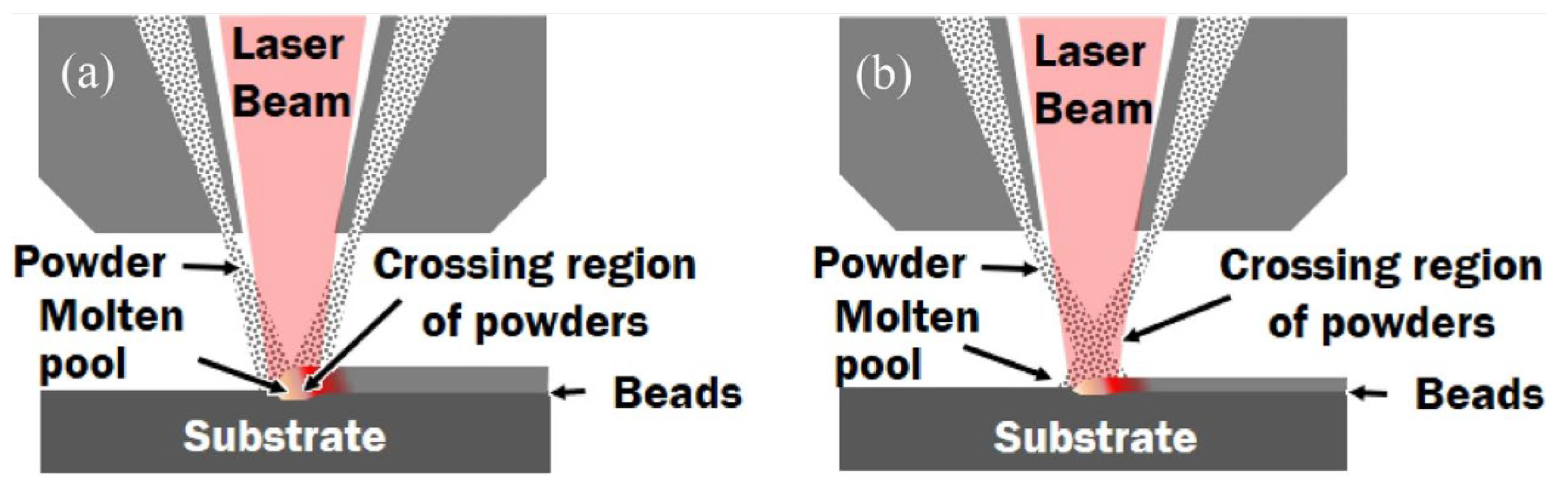 Micromachines 15 00846 g002
